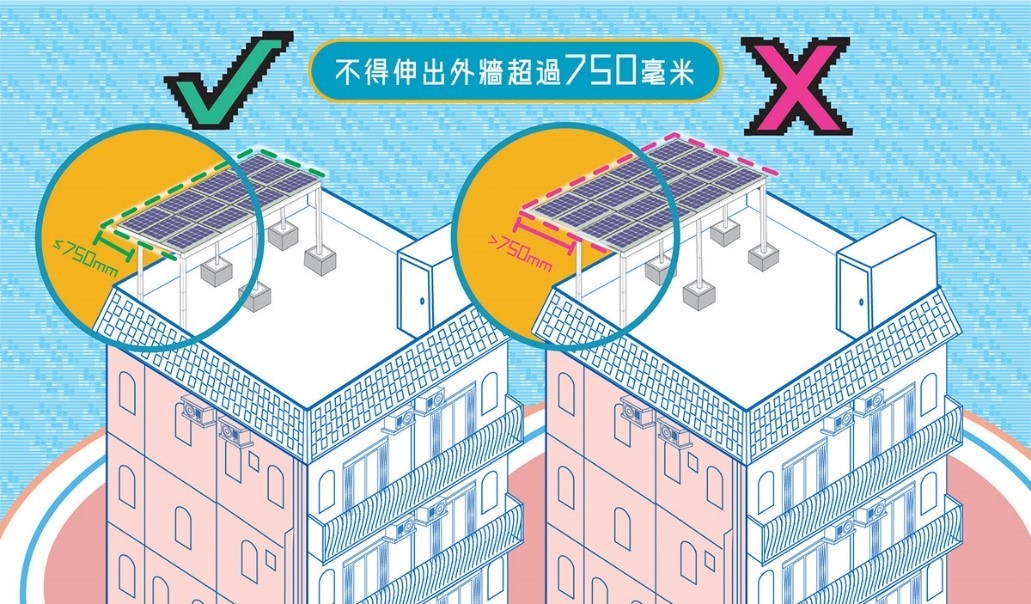 太陽能光伏發電系統工程 可再生能源系統 太陽能系統服務 可再生能源上網電價計劃 村屋太陽能發電系統 太陽能解決方案 太陽能發電系統 零投資太陽能計劃 太陽能安裝 太陽能維護 香港太陽能 太陽能公司 太陽能供應商 太陽能專家 綠色能源解決方案 商業太陽能 村屋太陽能 太陽能工程 天台太陽能工程 裝太陽能要多少錢 香港沒有哪種可再生能源 太陽能自用 需要申請嗎 違建可以裝太陽能板嗎 太陽能光伏系統安裝指南 太陽能板小型工程 安裝太陽能板壞處 安裝太陽能板費用 太陽能板安裝方法 太陽能板安裝指引 安裝太陽能板注意事項 村屋太陽能板屋宇署