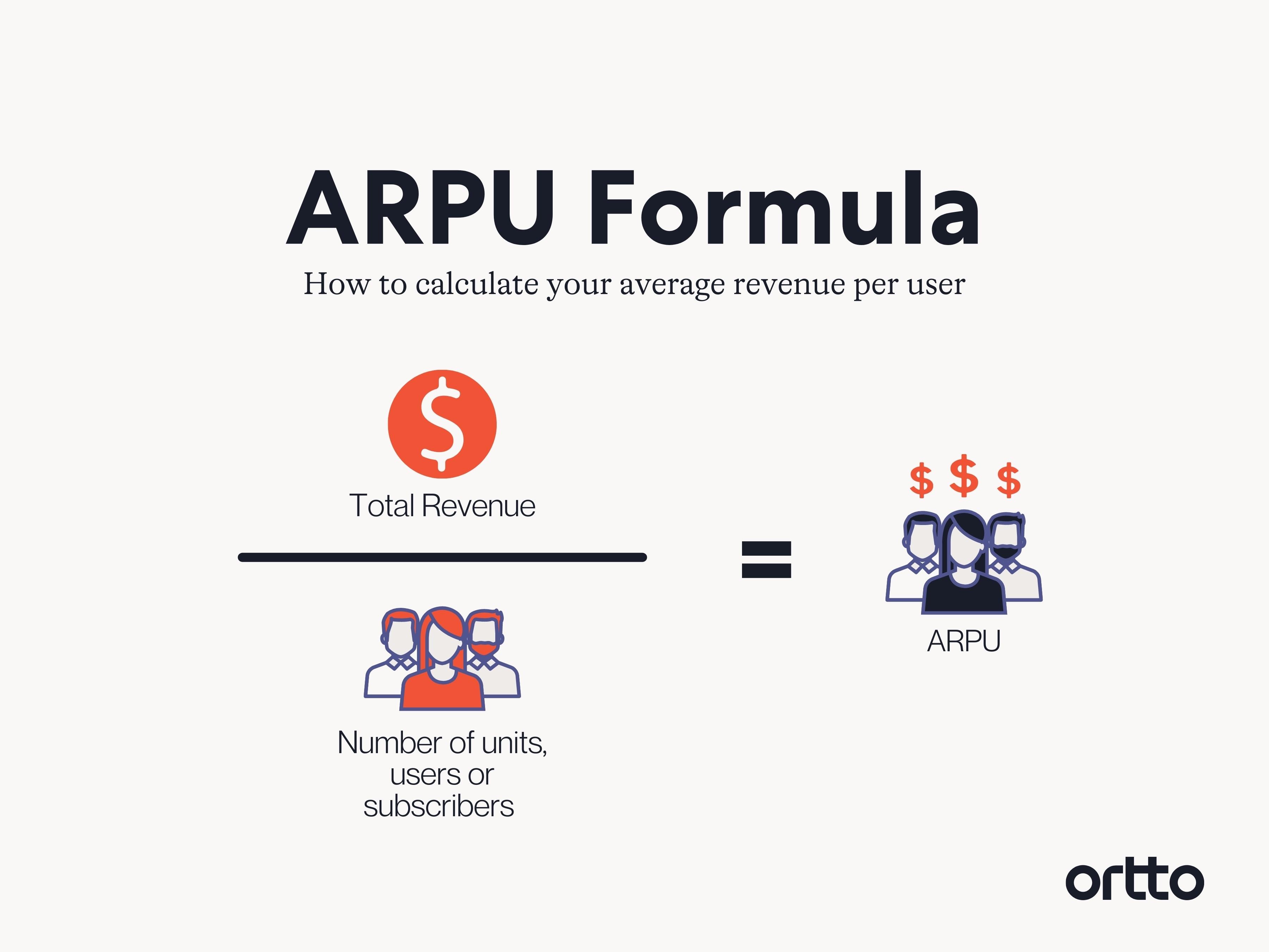 Average Revenue Per User Formula