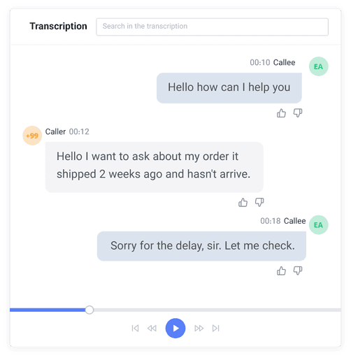 AI operations - Call Center KSA