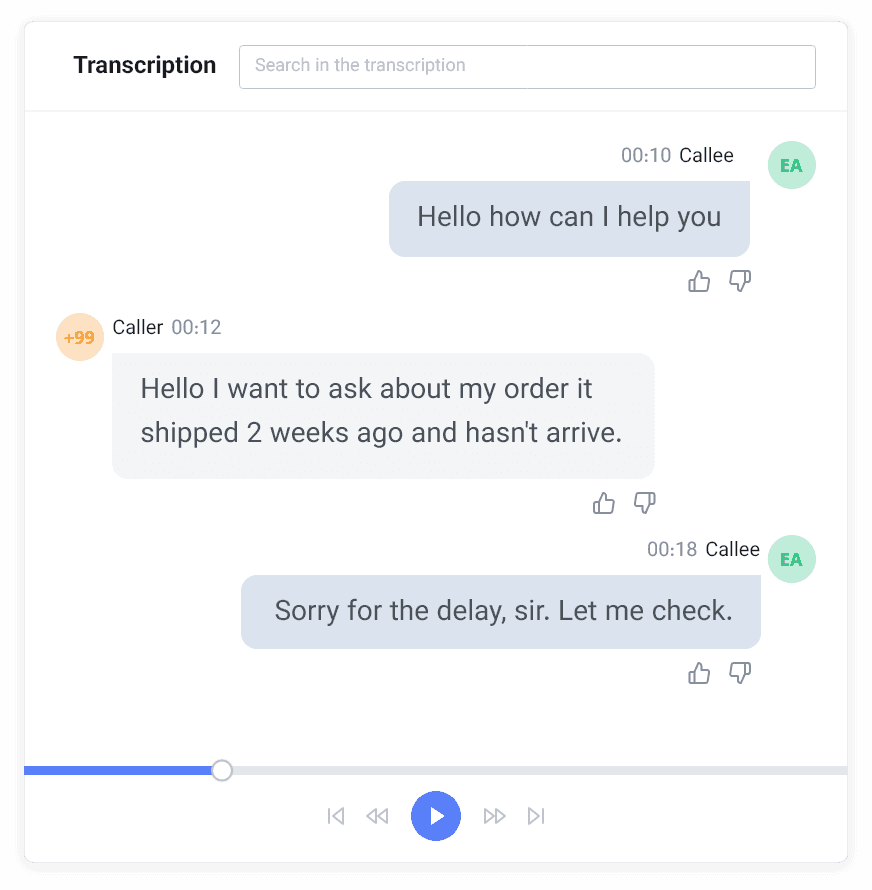 AI operations - Call Center KSA