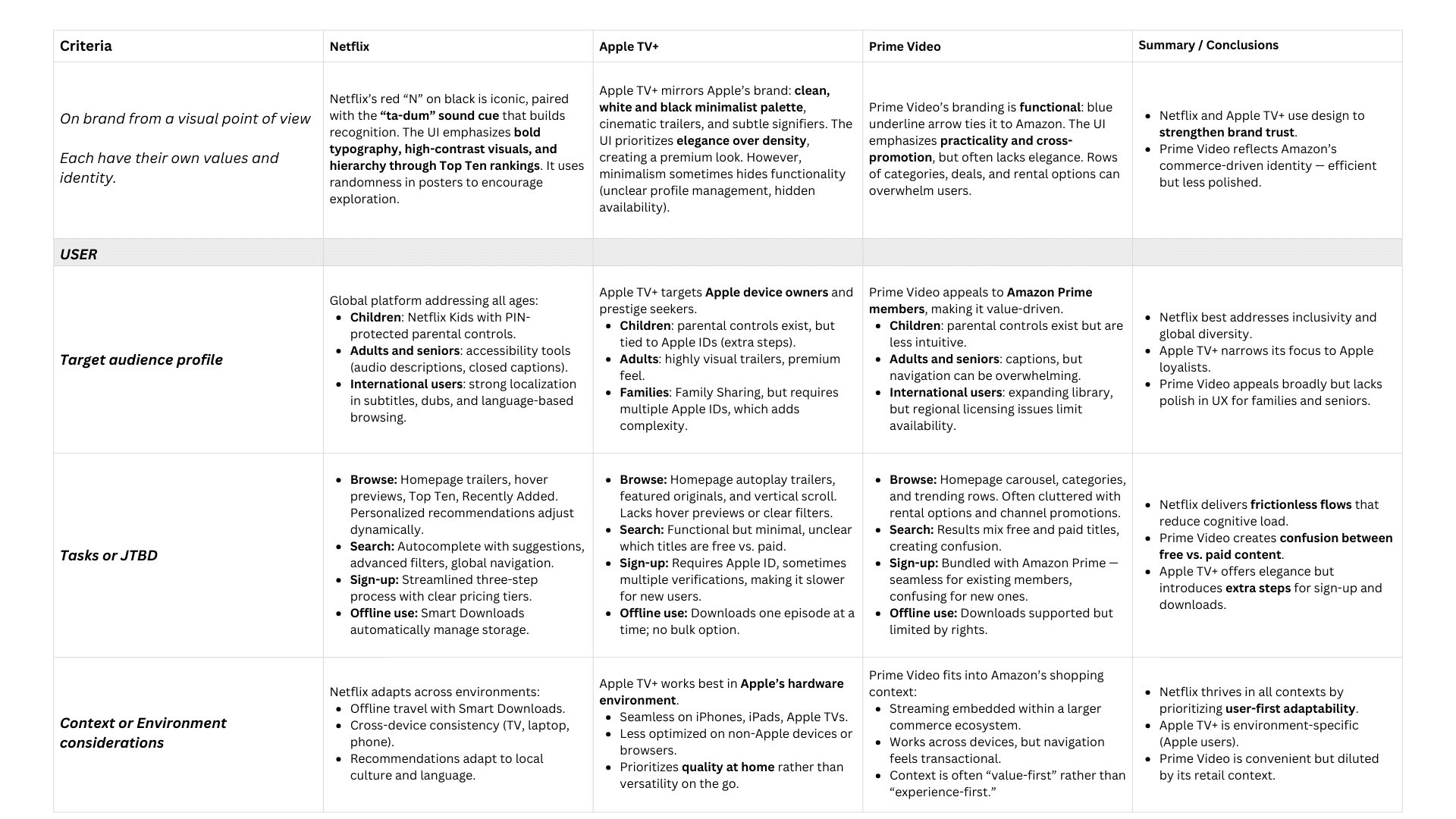 Project Content Image - 2