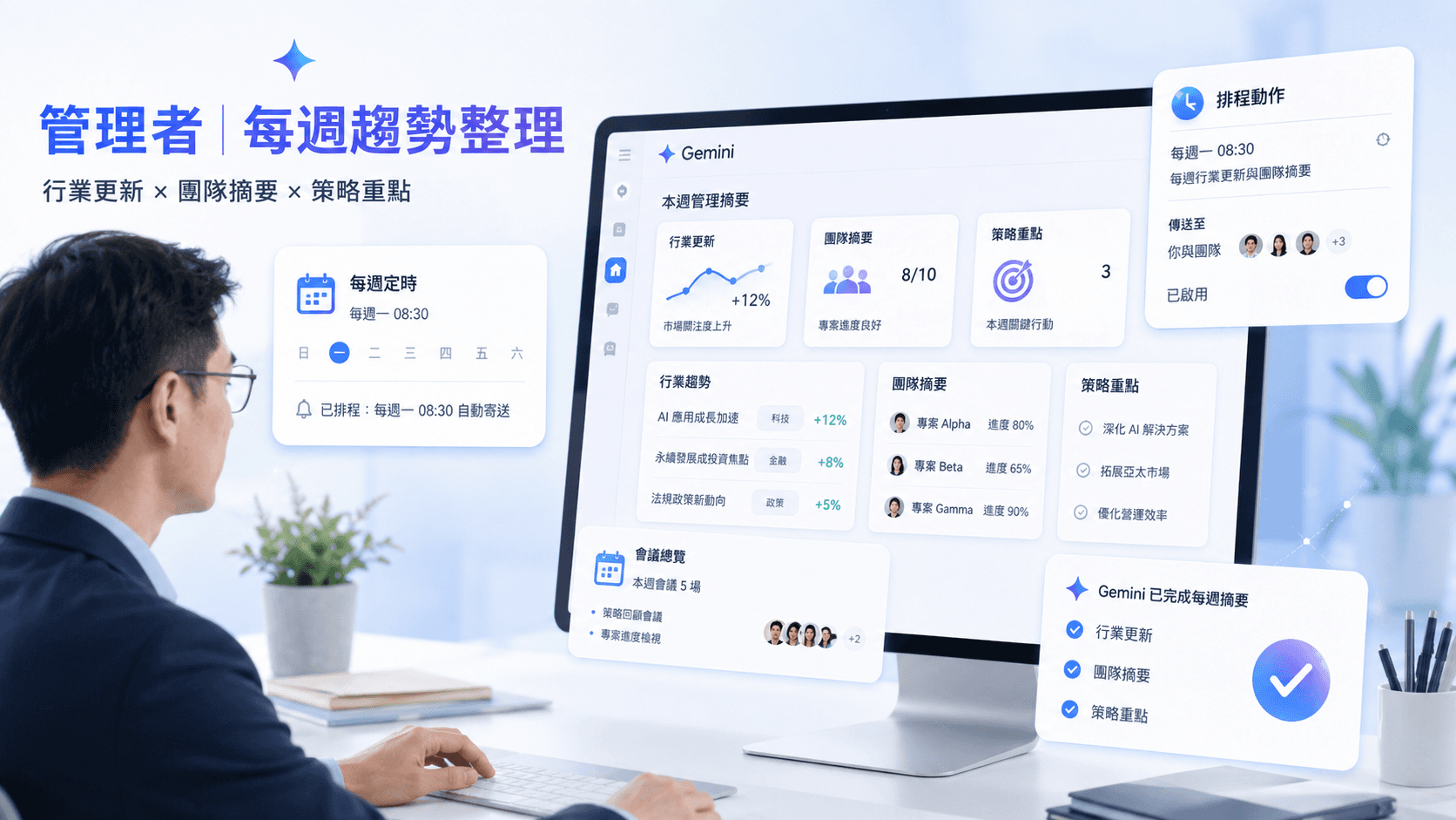 管理者使用 Gemini 排程動作整理趨勢