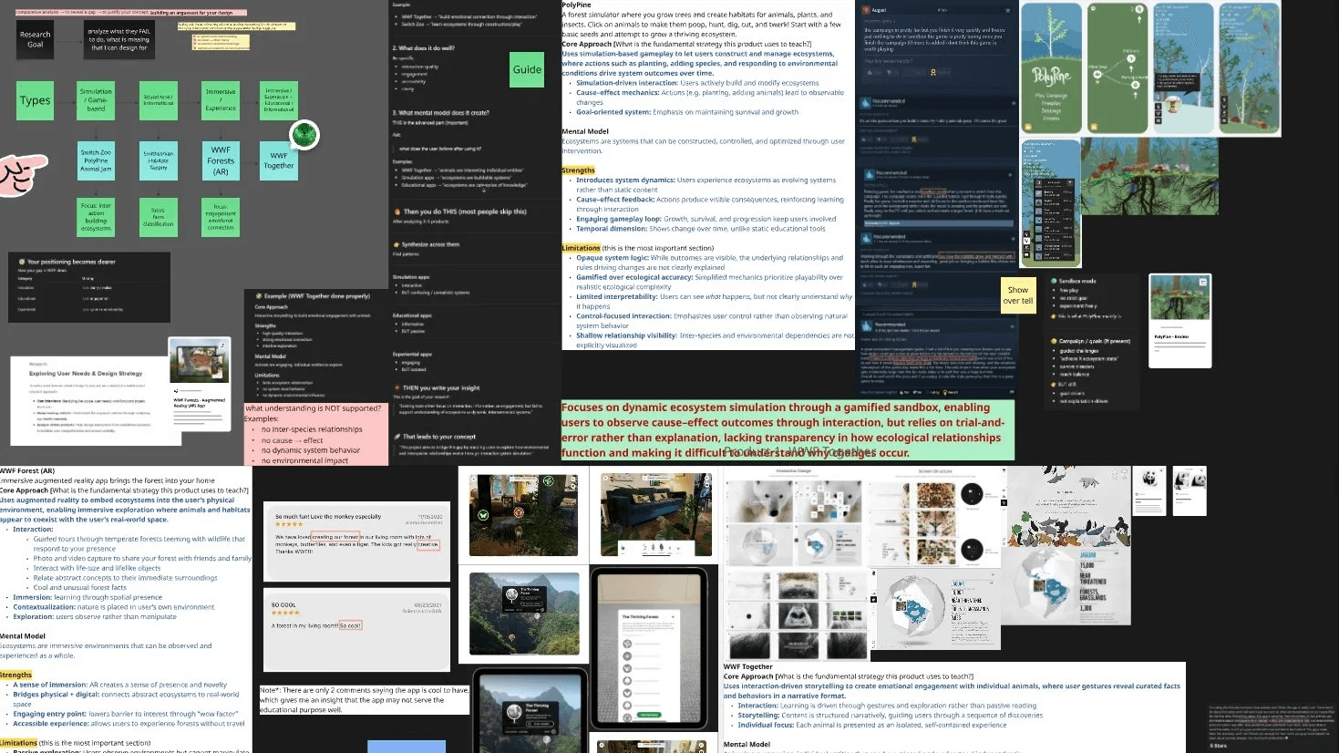 Human-Led Research