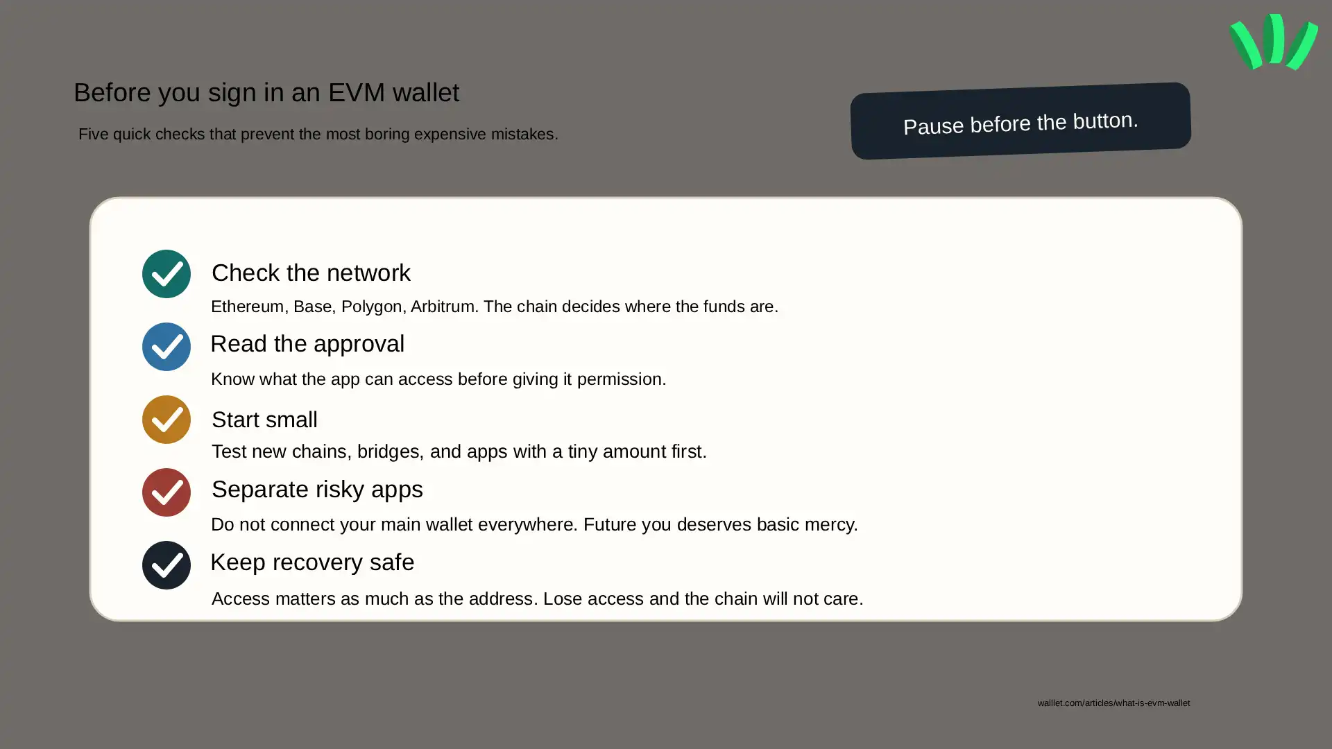 Visual map showing one 0x EVM wallet connecting to Ethereum, Base, Polygon, Arbitrum, Optimism, and BNB Chain, with a note that balances remain network-specific.