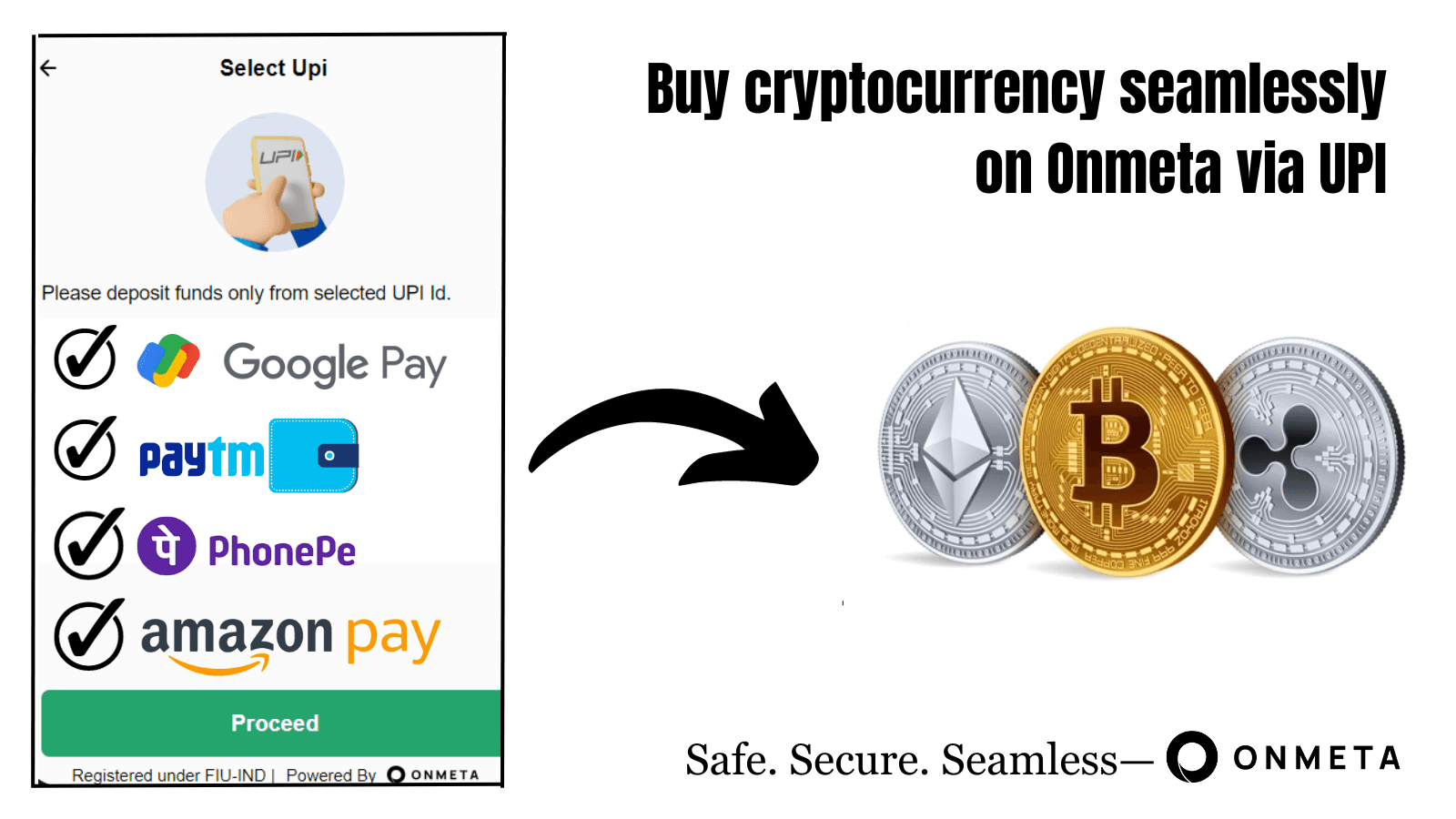 Buy Cryptocurrency seamlessly on Onmeta via UPI