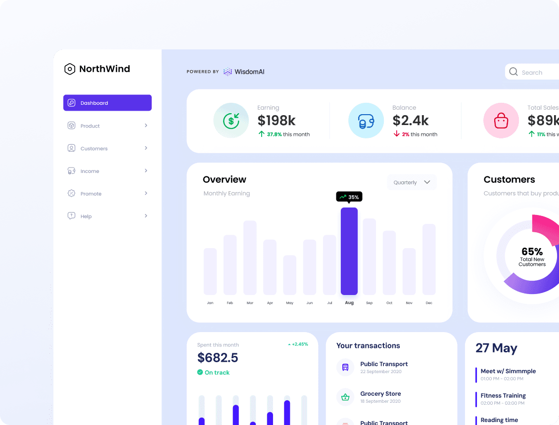 Customizable dashboards for embedded analytics