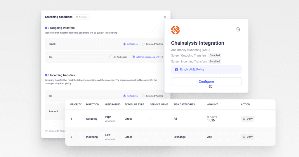 Chainalysis Integration