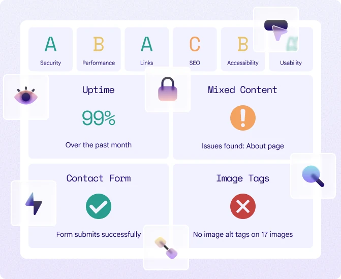 SiteScanly report as a dashboard