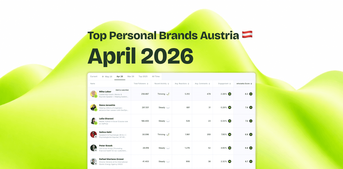 Top Personal Brands April 2026 Austria
