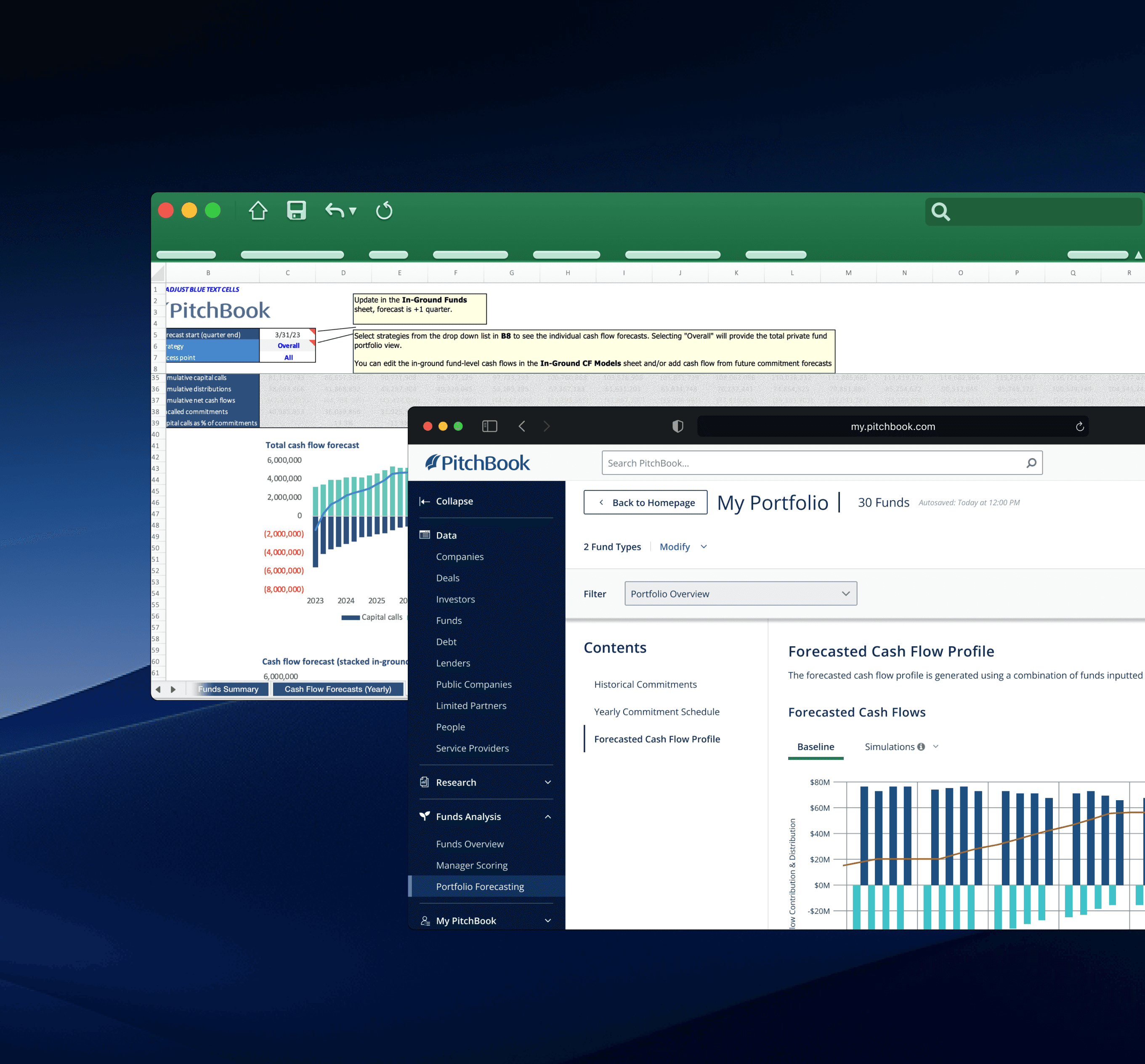 Employee working on their laptop