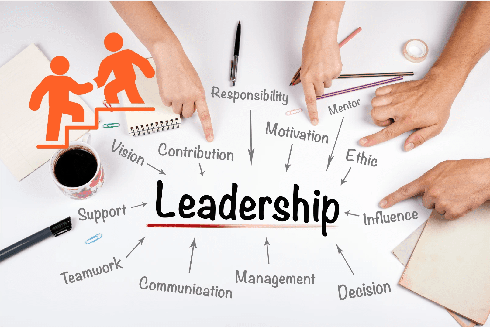 10 words for Leadership Skills