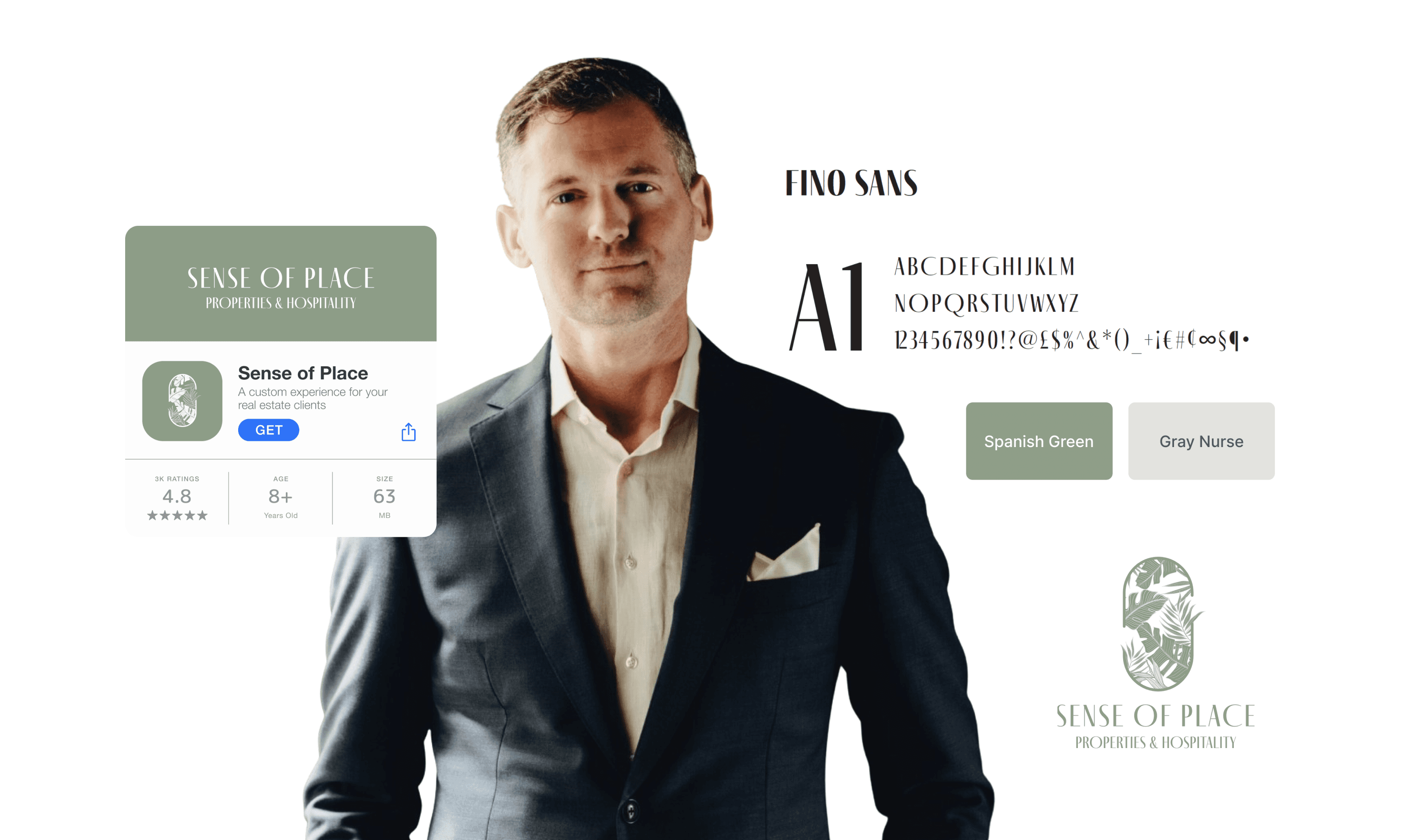 Real Estate Brokerage Brand