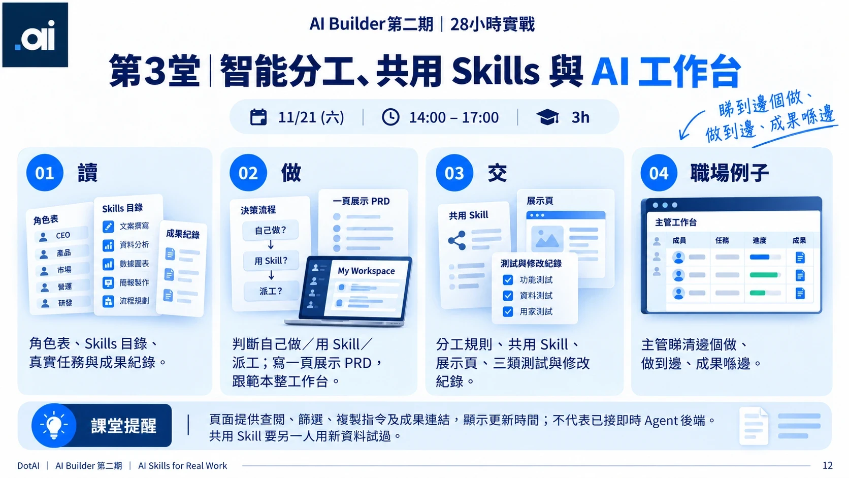 課程投影片