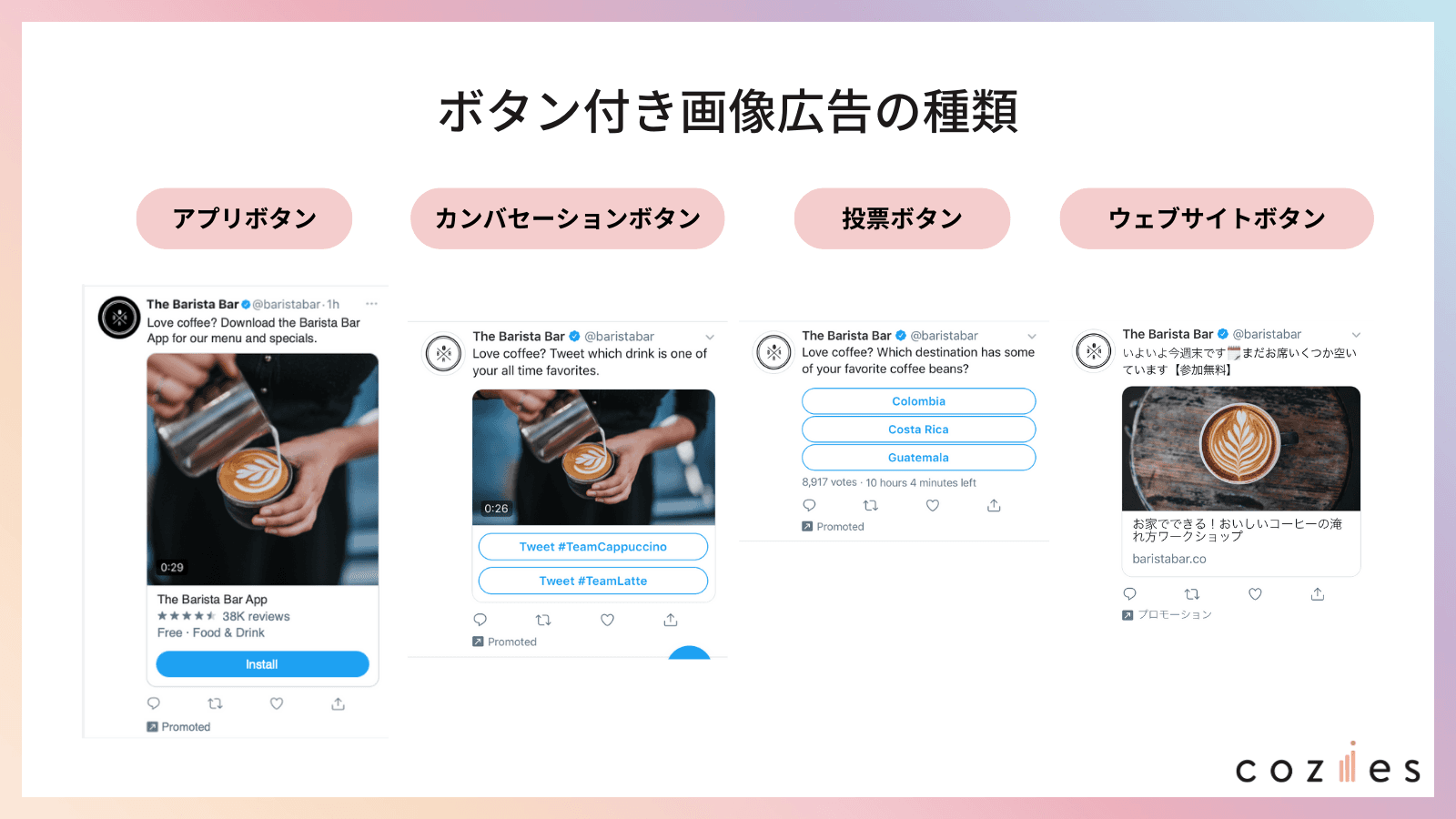 ボタン付き画像広告の種類