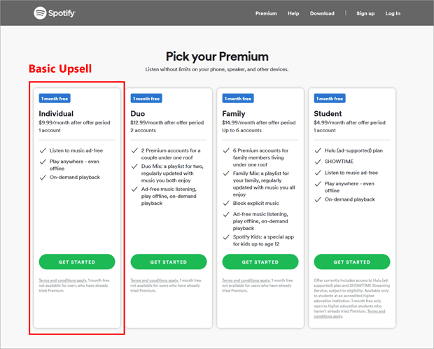 The Spotify Sales Funnel: Best Sales Funnel Examples (2023)