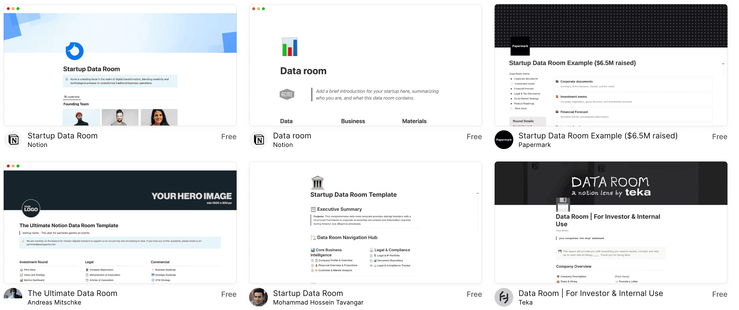 Dataroom notion templates list