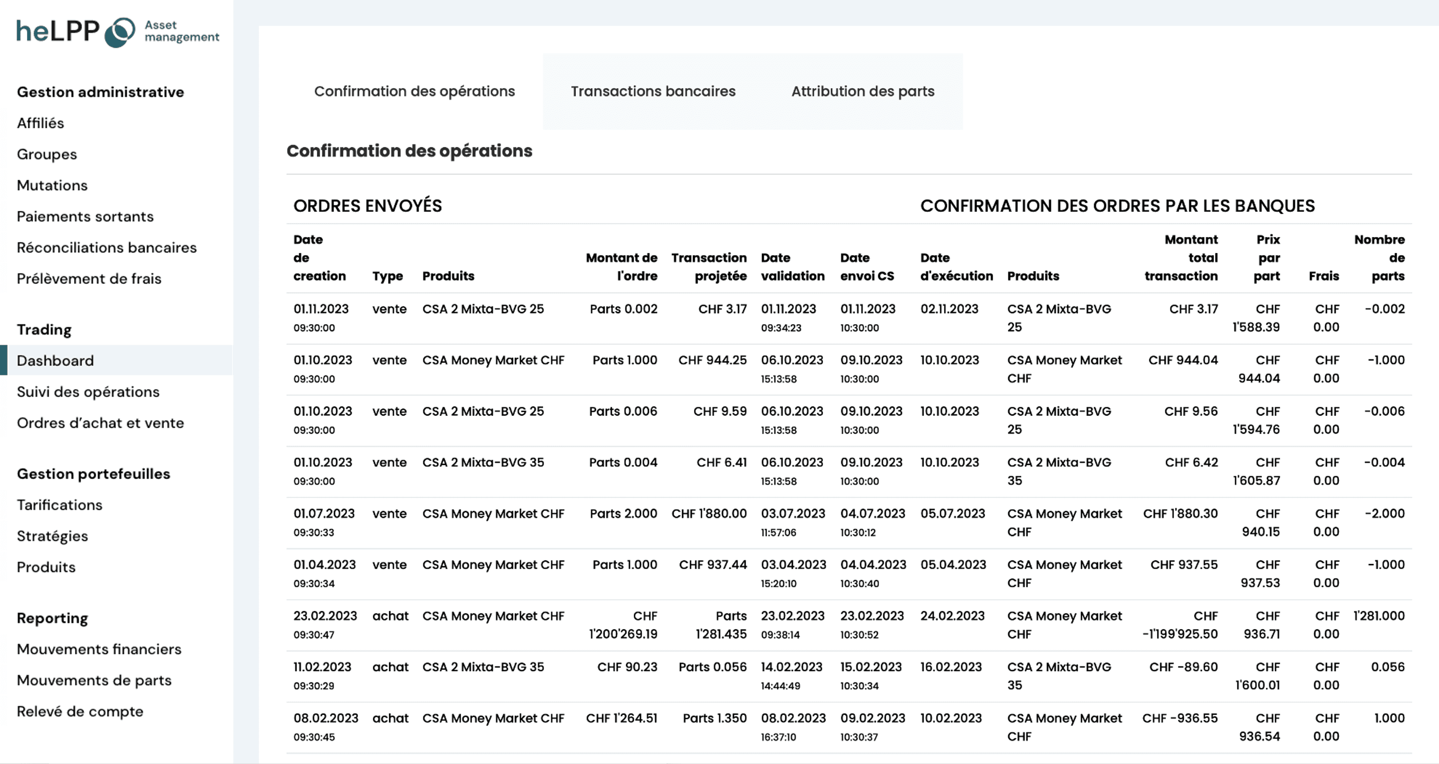 Asset management for pension fund