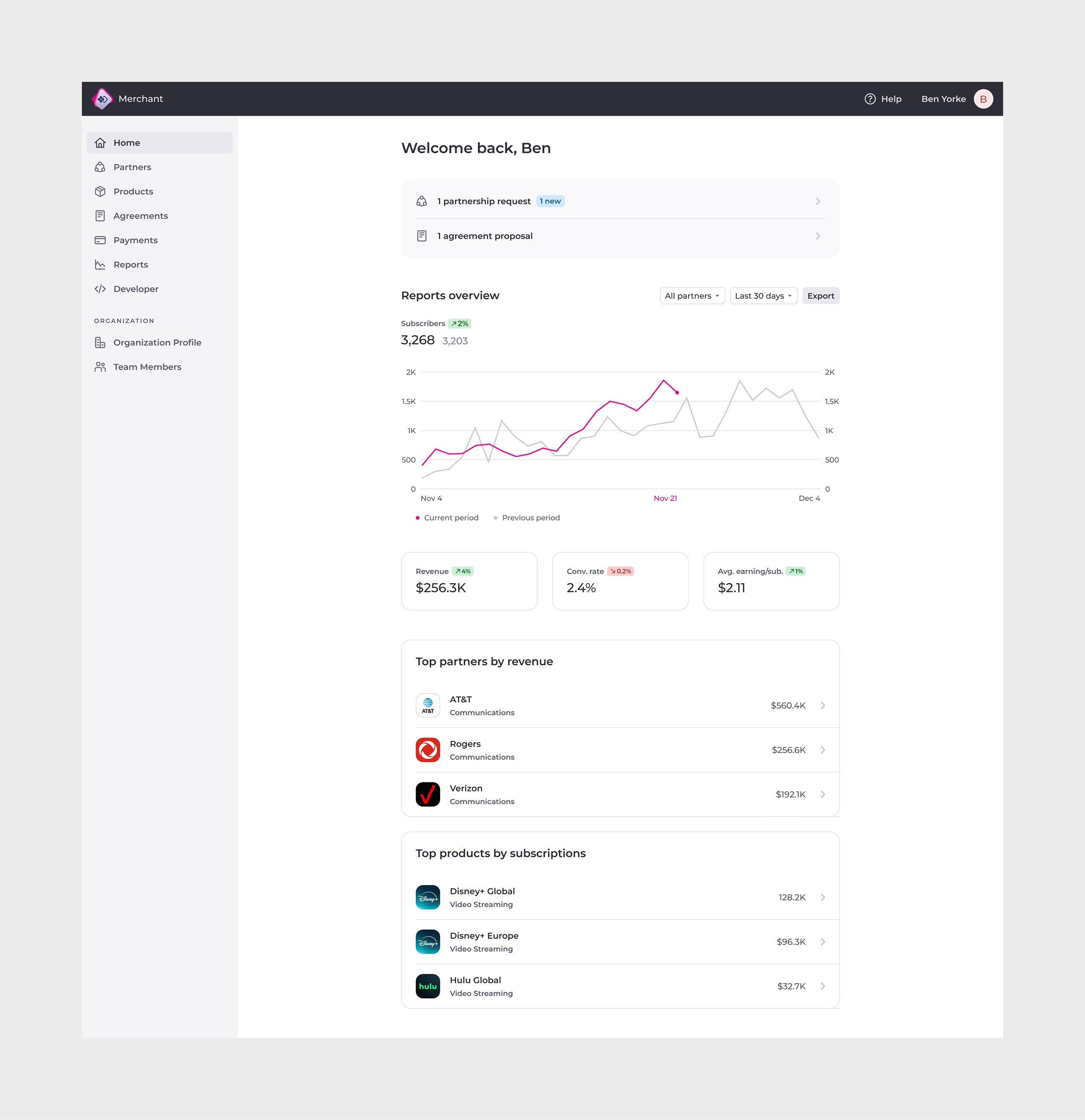 Merchant view - Home (desktop).