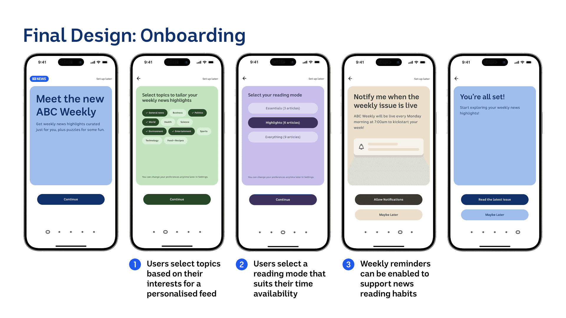 low fidelity wireframes