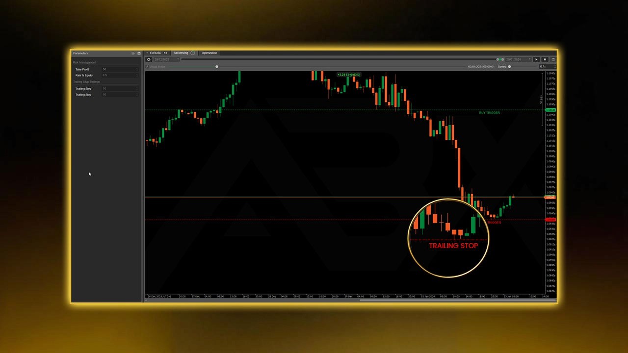 How to use them effectively