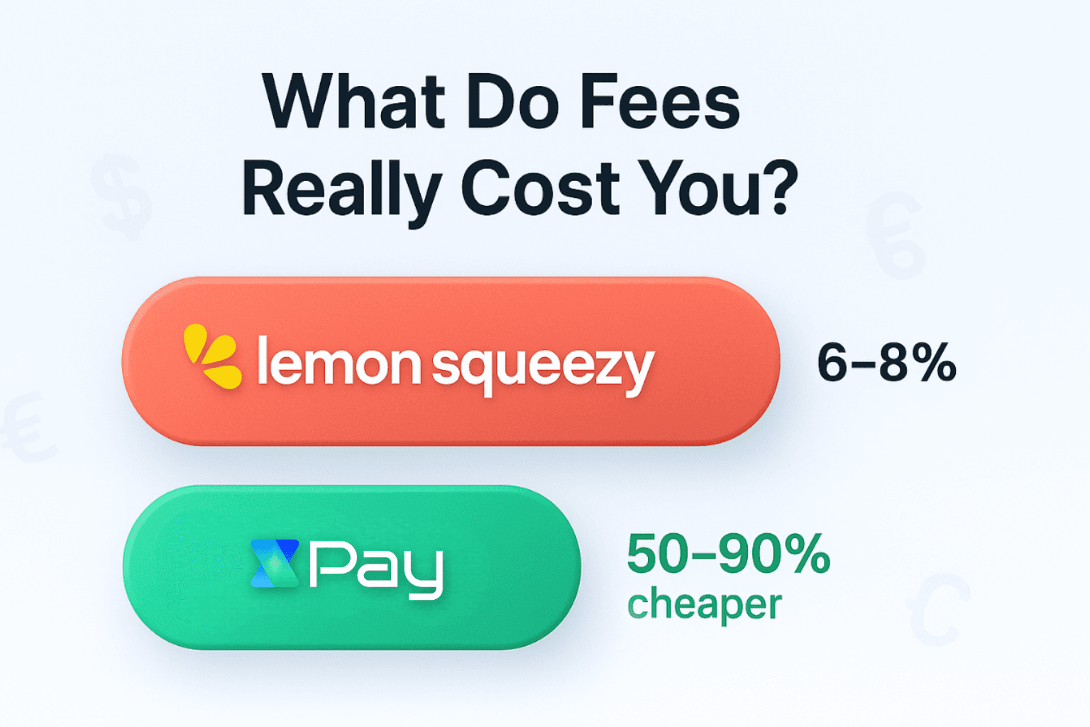 Visual comparison of international payment fees showing Lemon Squeezy at 6–8% and XPay as 50–90% cheaper, on a clean gradient background with logos and bold text.