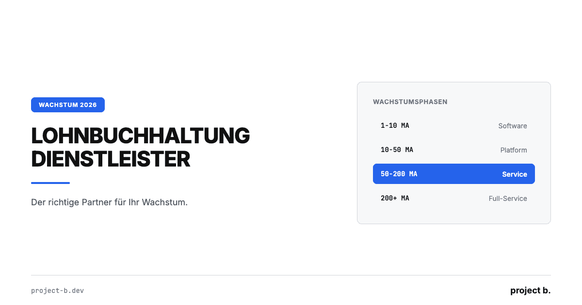 Wachstumsphasen Lohnbuchhaltung Dienstleister: Von 10 bis 200+ Mitarbeiter mit dem richtigen Partner skalieren