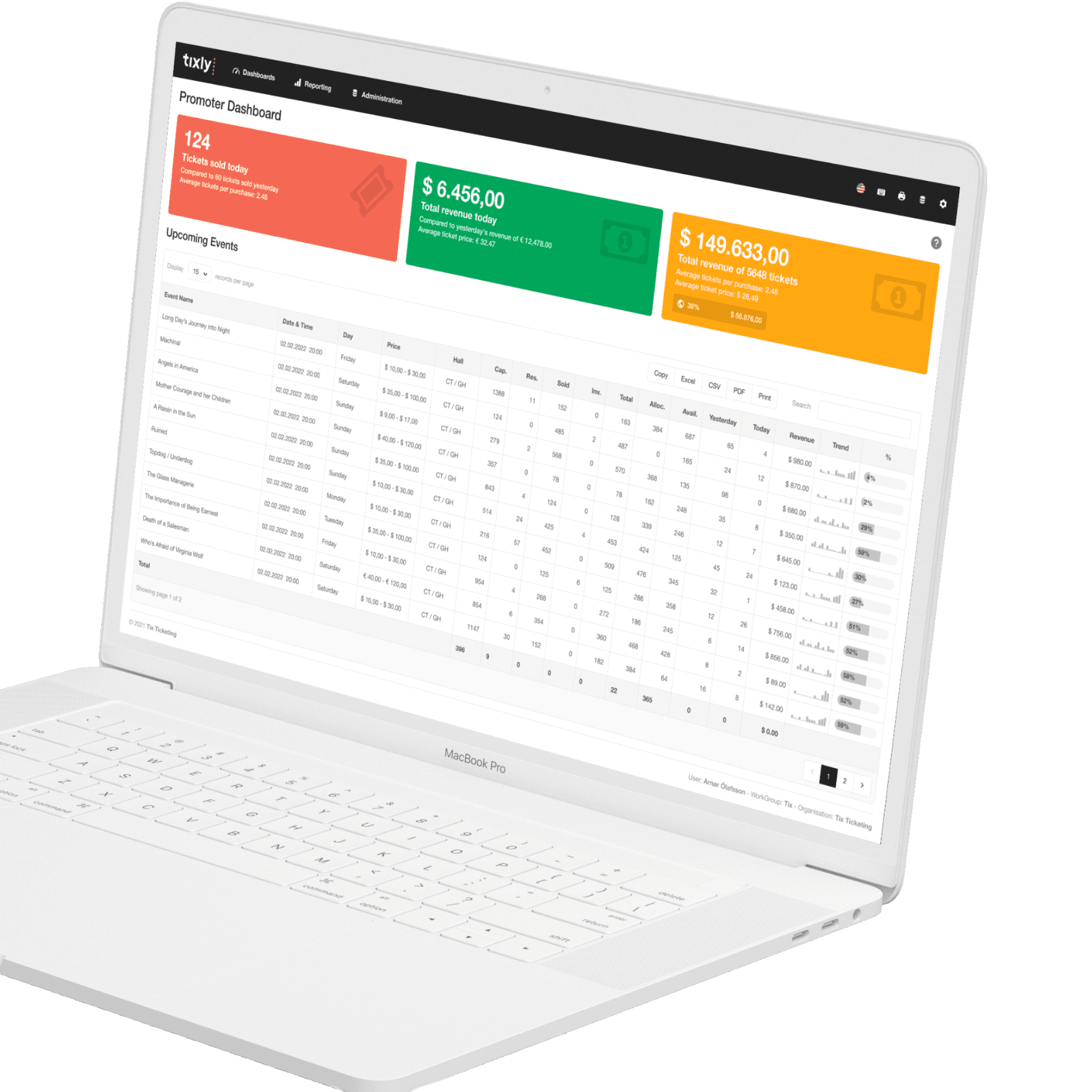 Box office UI showing customer segmentation