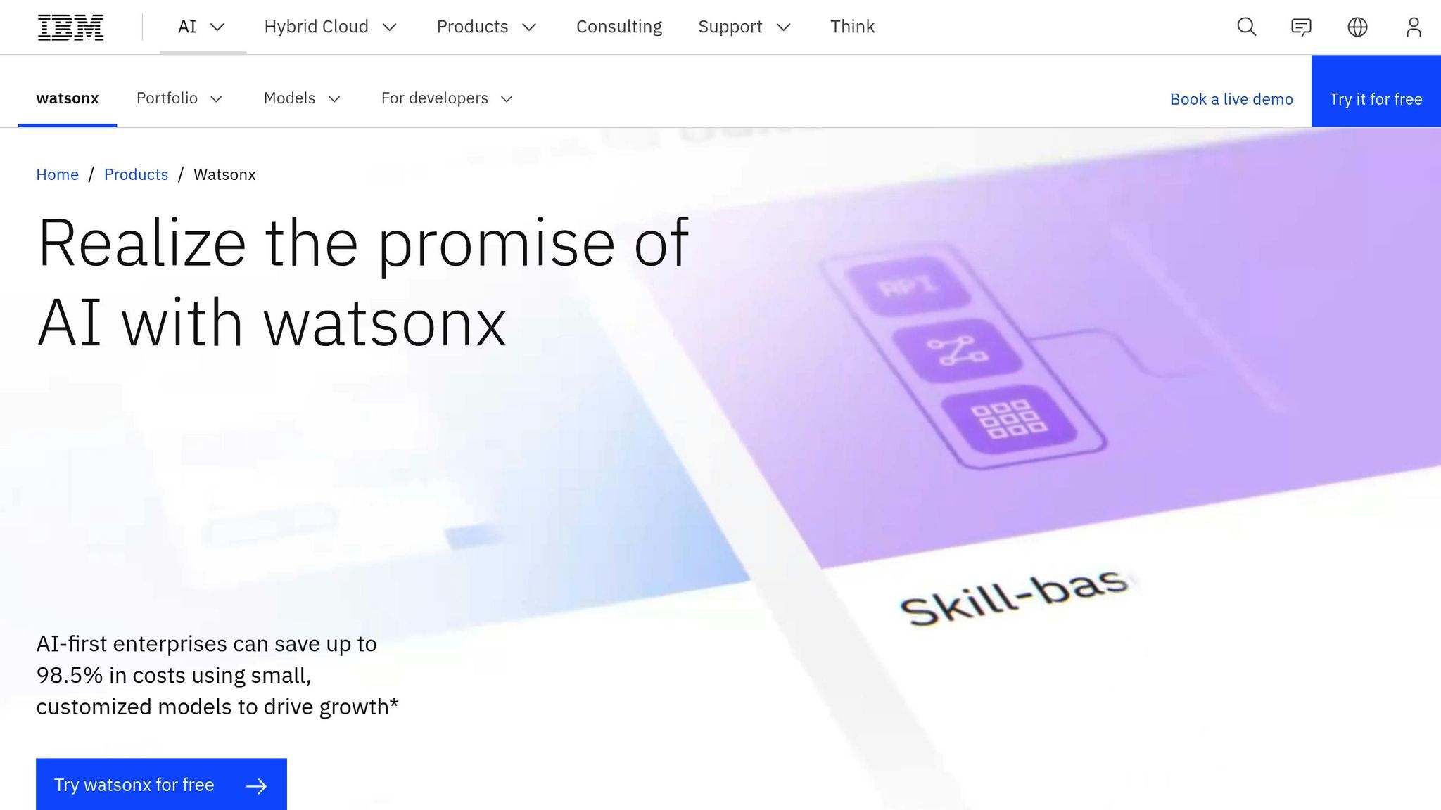 IBM Watsonx