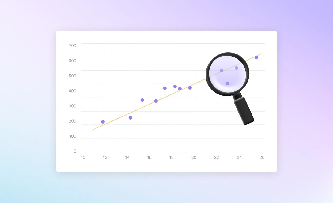 scatter-chart-with-insights-uncovered