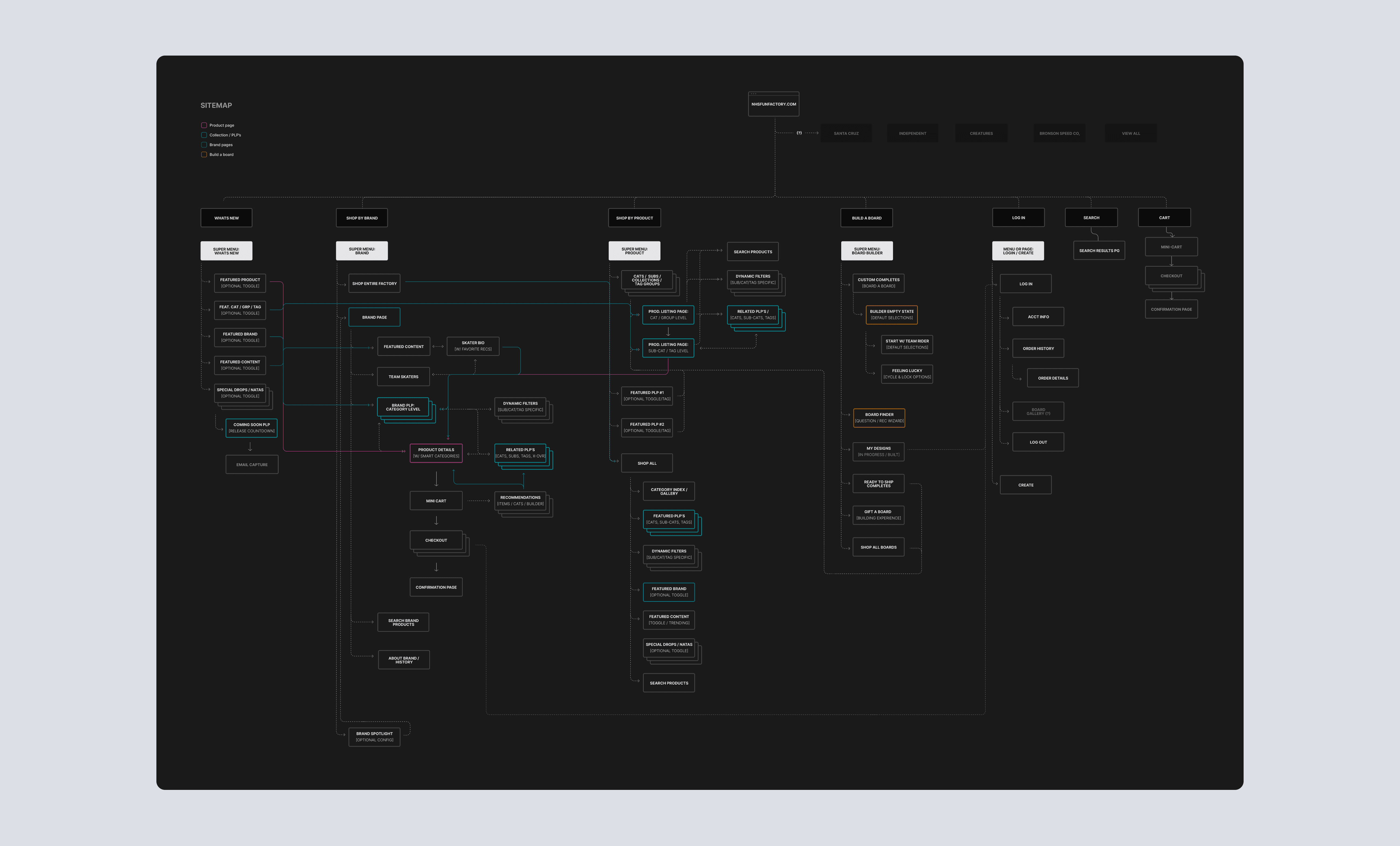 Large Project Gallery Image #1