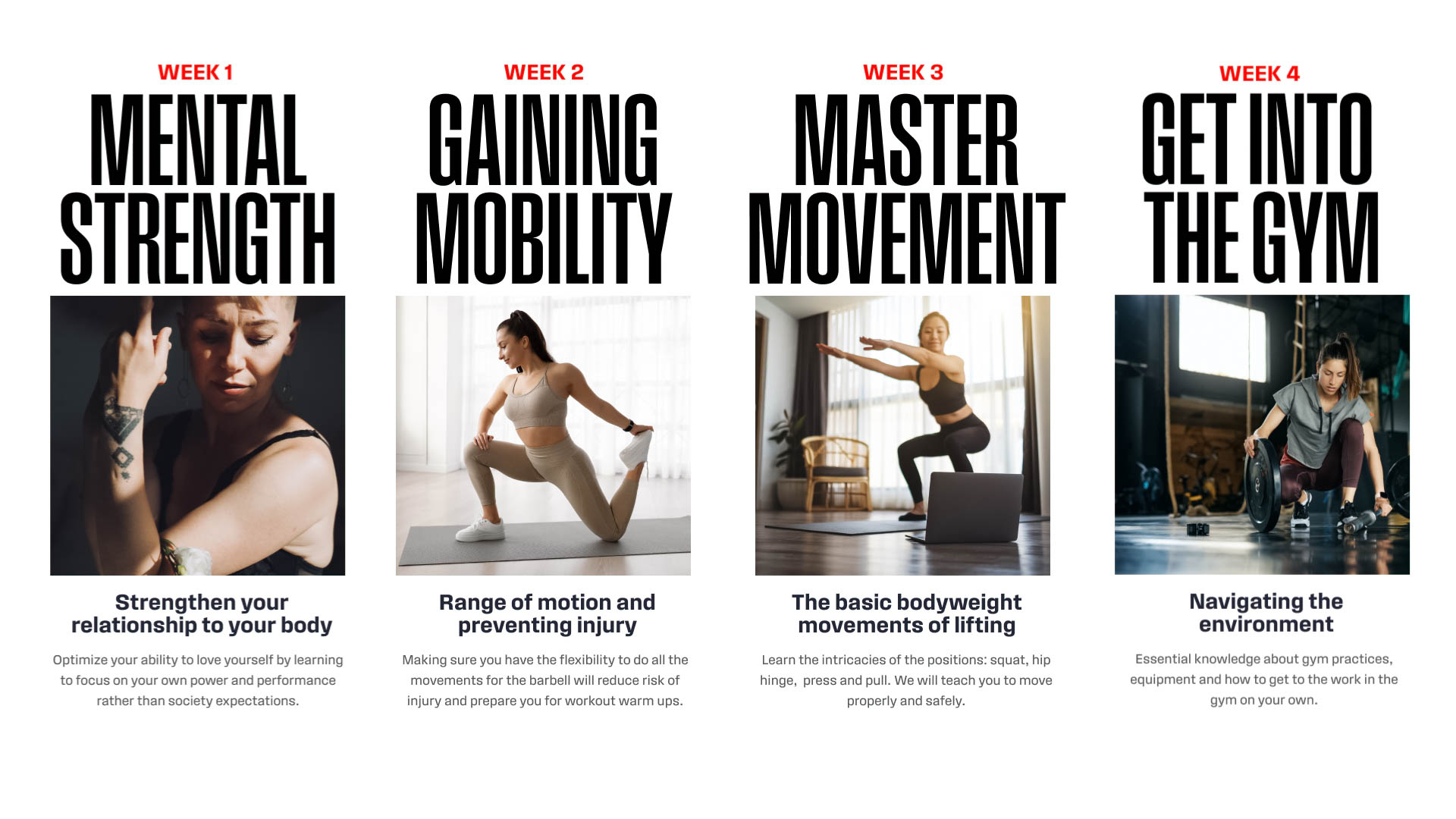 The image presents a four-week fitness plan, each week focusing on different aspects: Mental Strength (Week 1), Gaining Mobility (Week 2), Master Movement (Week 3), and Getting into the Gym (Week 4). Each week includes two images: one of a person demonstrating the fitness activity and another providing context or instruction. The plan emphasizes personal growth and learning new skills, with each session building on the previous one.