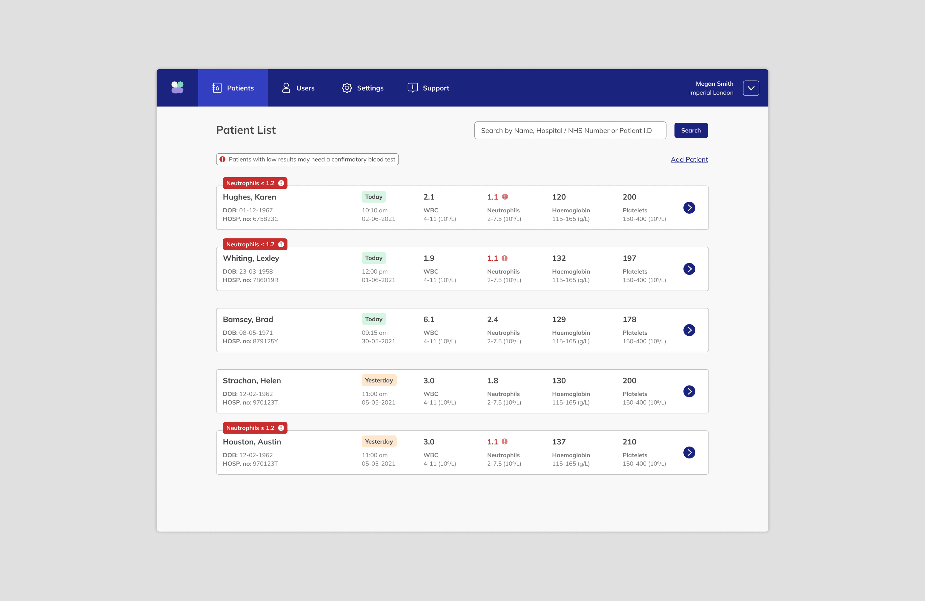 Healthcare Professional Journeys