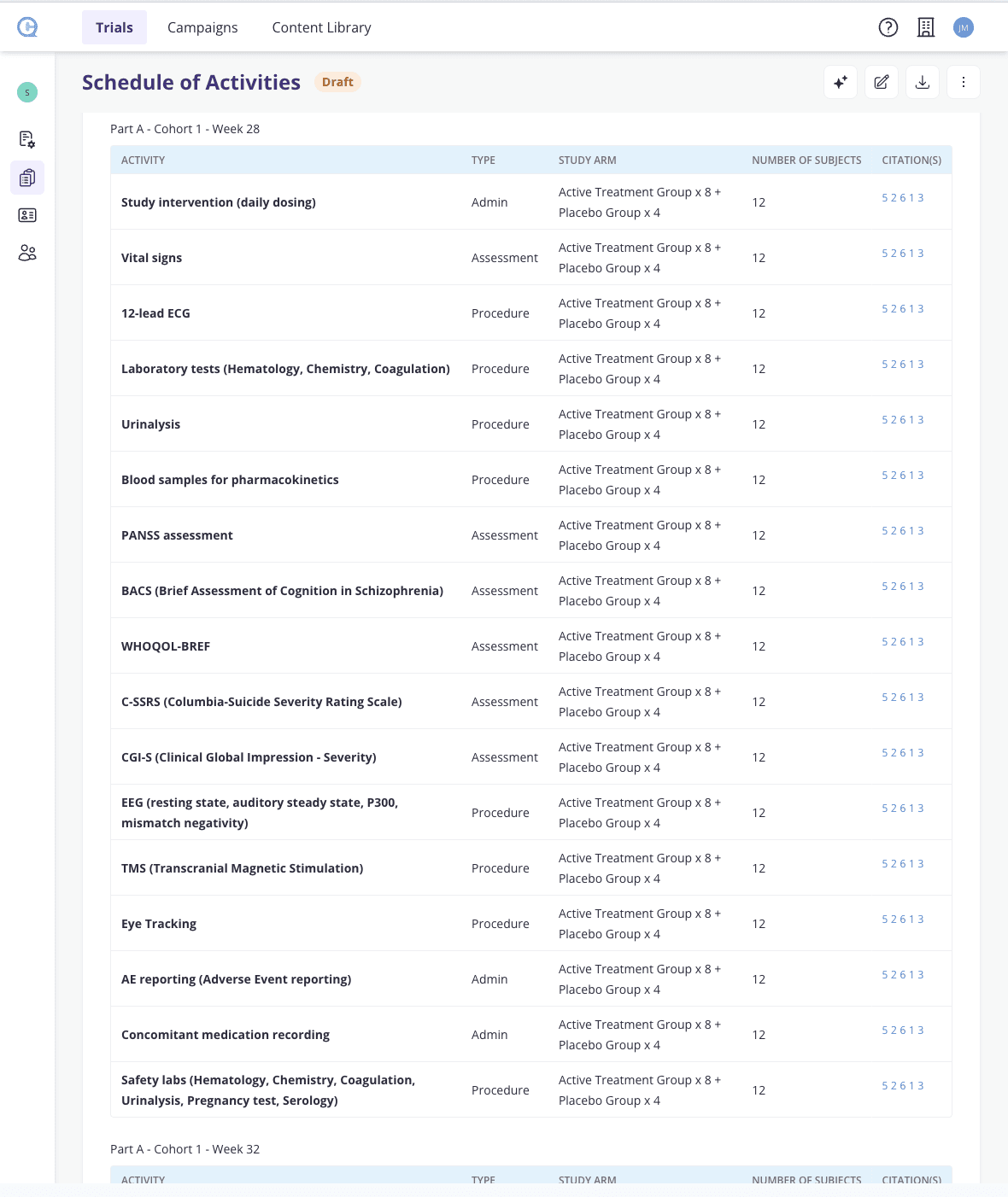 Example Schedule of activities generated from clinical trial protocol