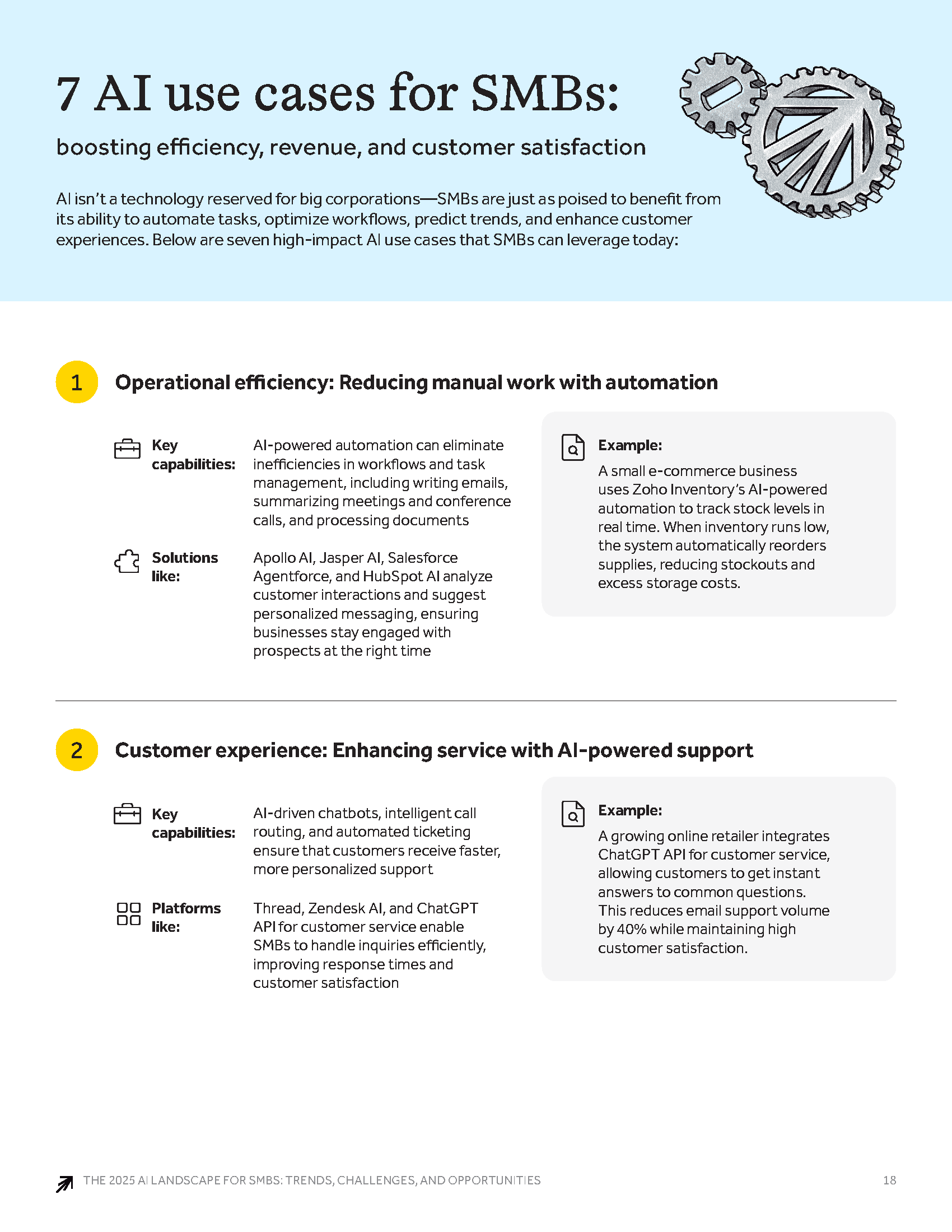 Freelance whitepaper design for a tech company - list page
