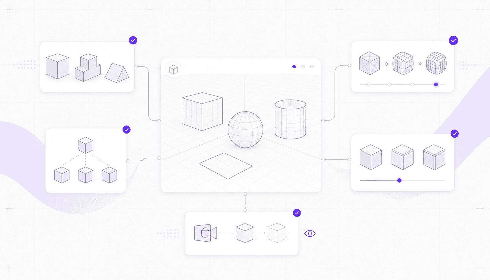 Blender geometry planning illustration with a central wireframe viewport showing cube, sphere, cylinder, and plane primitives connected to modeling control cards.