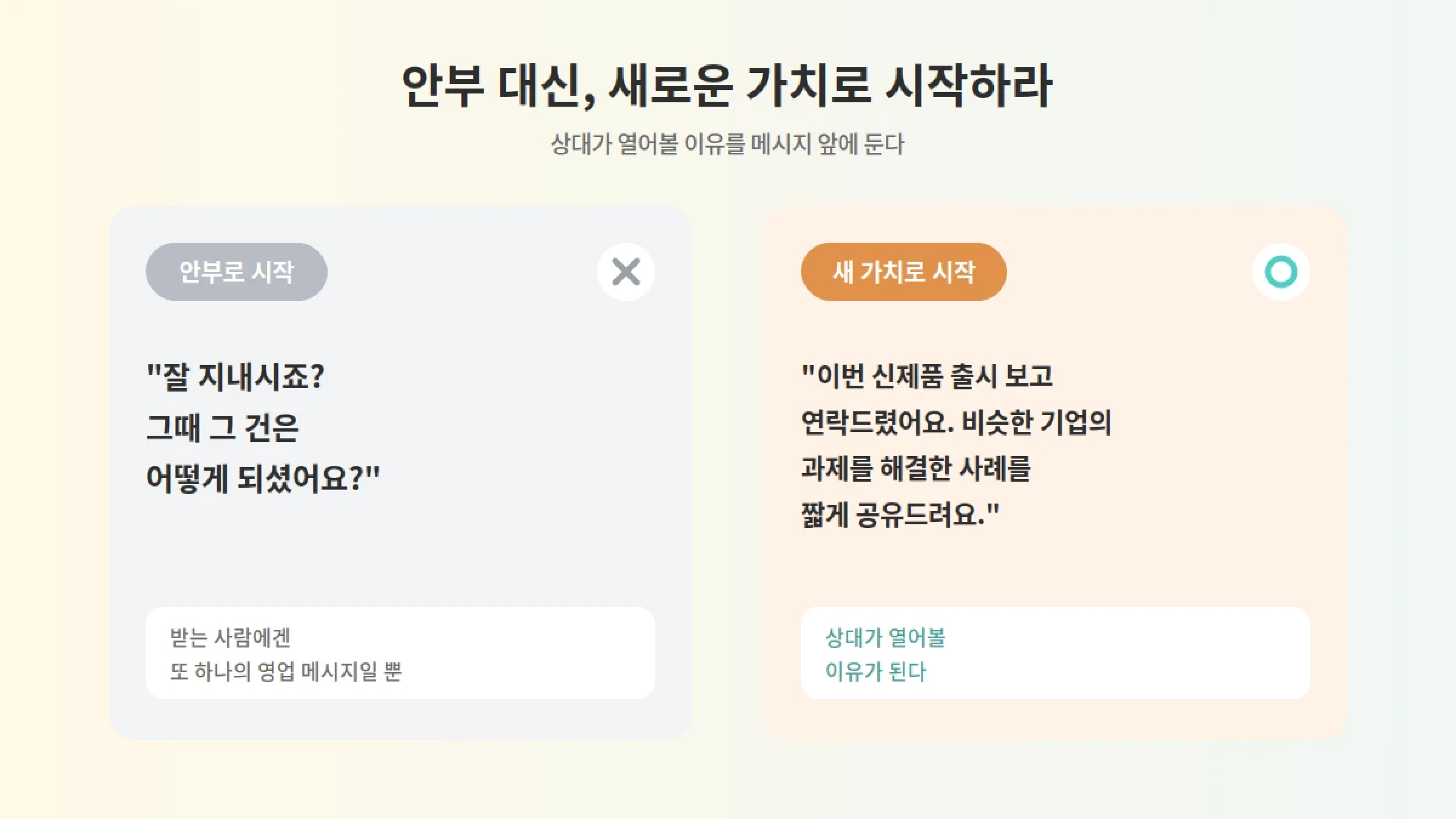 안부로 시작하는 메시지와 새로운 가치로 시작하는 메시지를 비교한 예시, 연락 중단된 잠재고객이 답장할 이유를 앞에 두는 재접근 메시지 작성법.