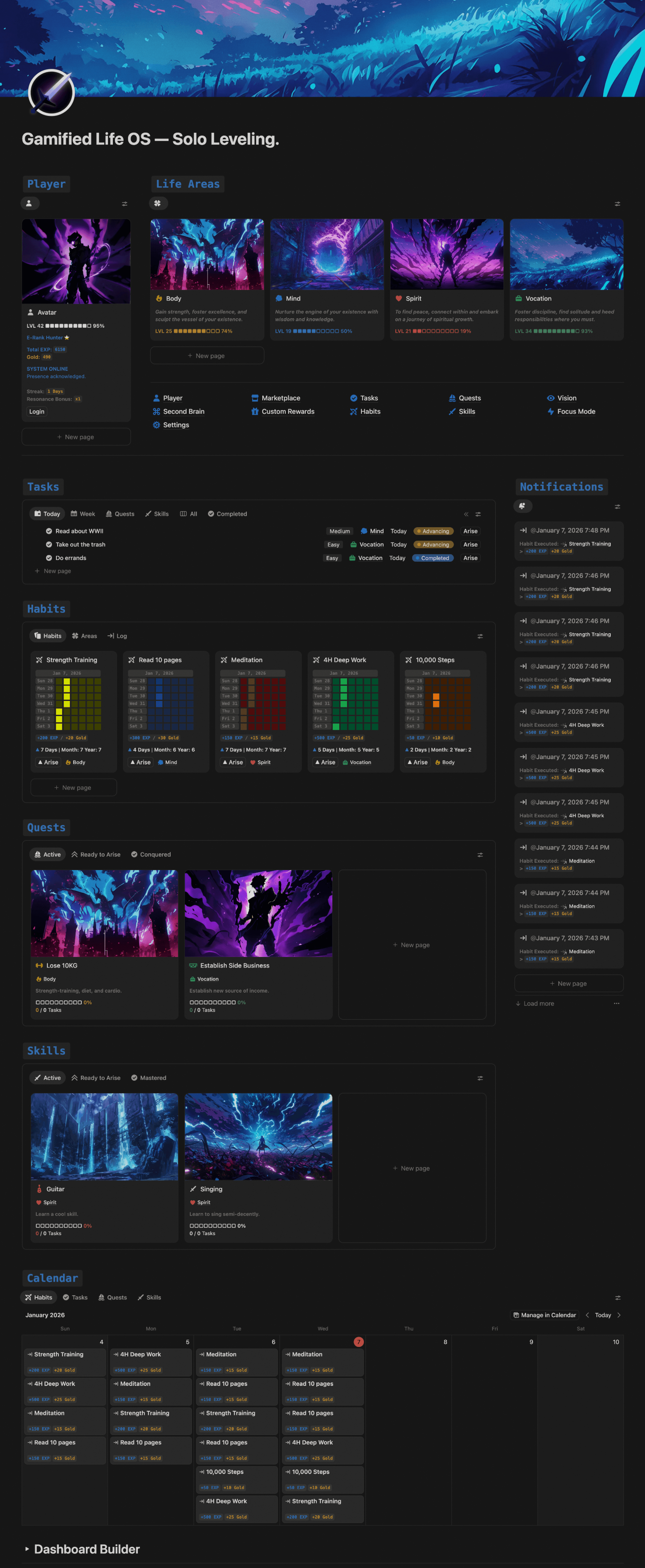 Full dashboard of the Gamified Life OS Notion template, which includes Avatar and Life Area cards, as well as levels and progress bars