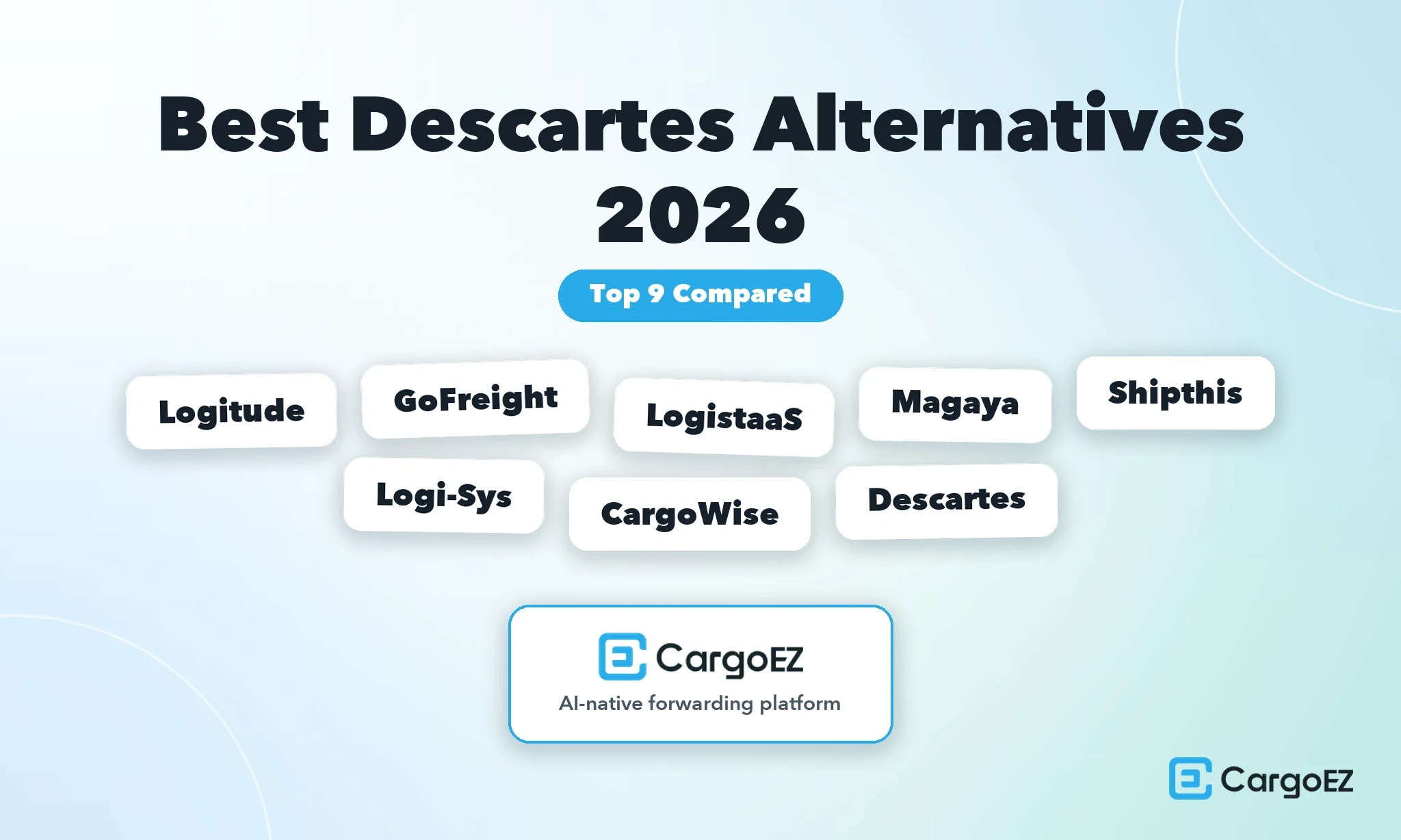 What to Look for in a Rate Management Software in 2026