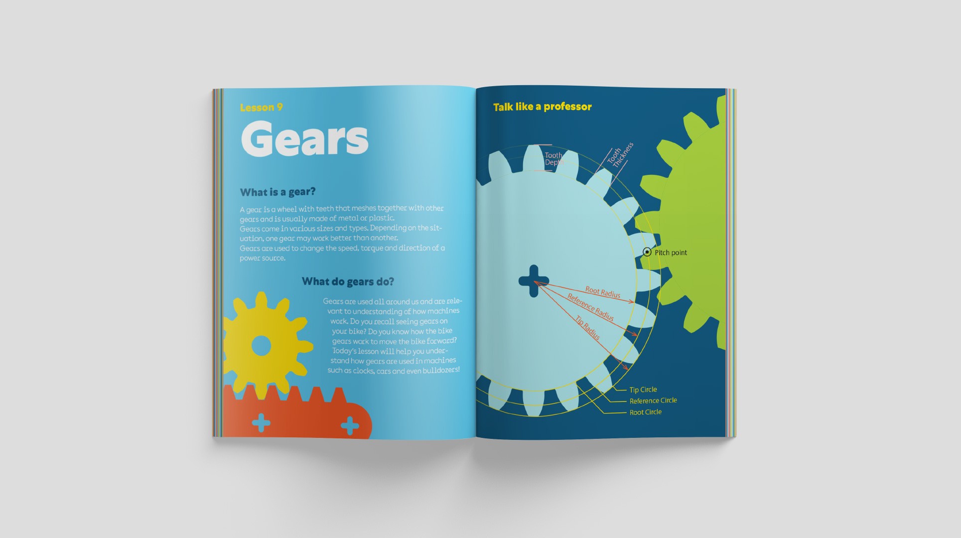 The image shows an open book displaying two pages. The left page is titled "Lesson 9: Gears" and contains text explaining what a gear is and how it works. The right page is titled "Talk like a professor" and features a diagram of a gear with labels for components like the pitch point, radius, reference circle, and root circle. The background of the left page is light blue, and the background of the right page is dark blue.