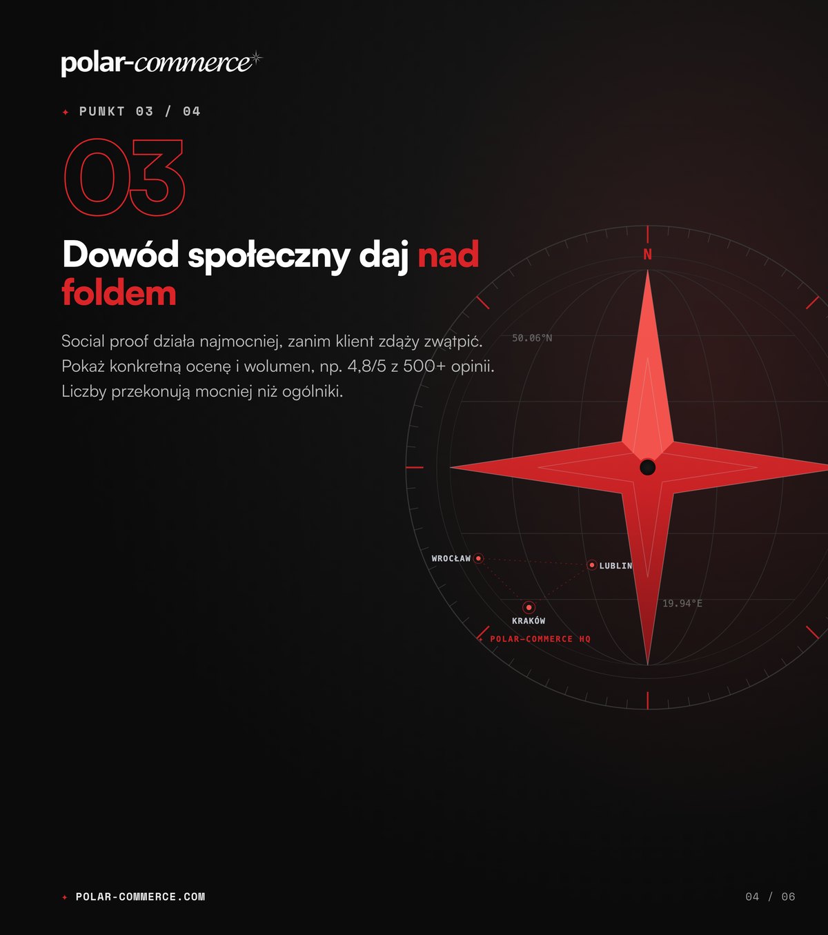 Dowód społeczny daj nad foldem — Polar-Commerce