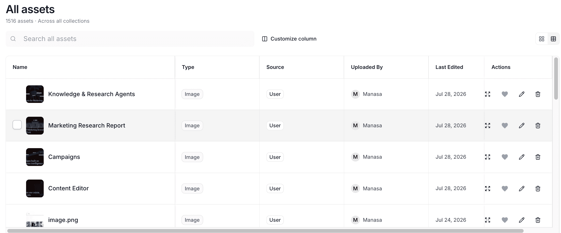 version history brand asset management