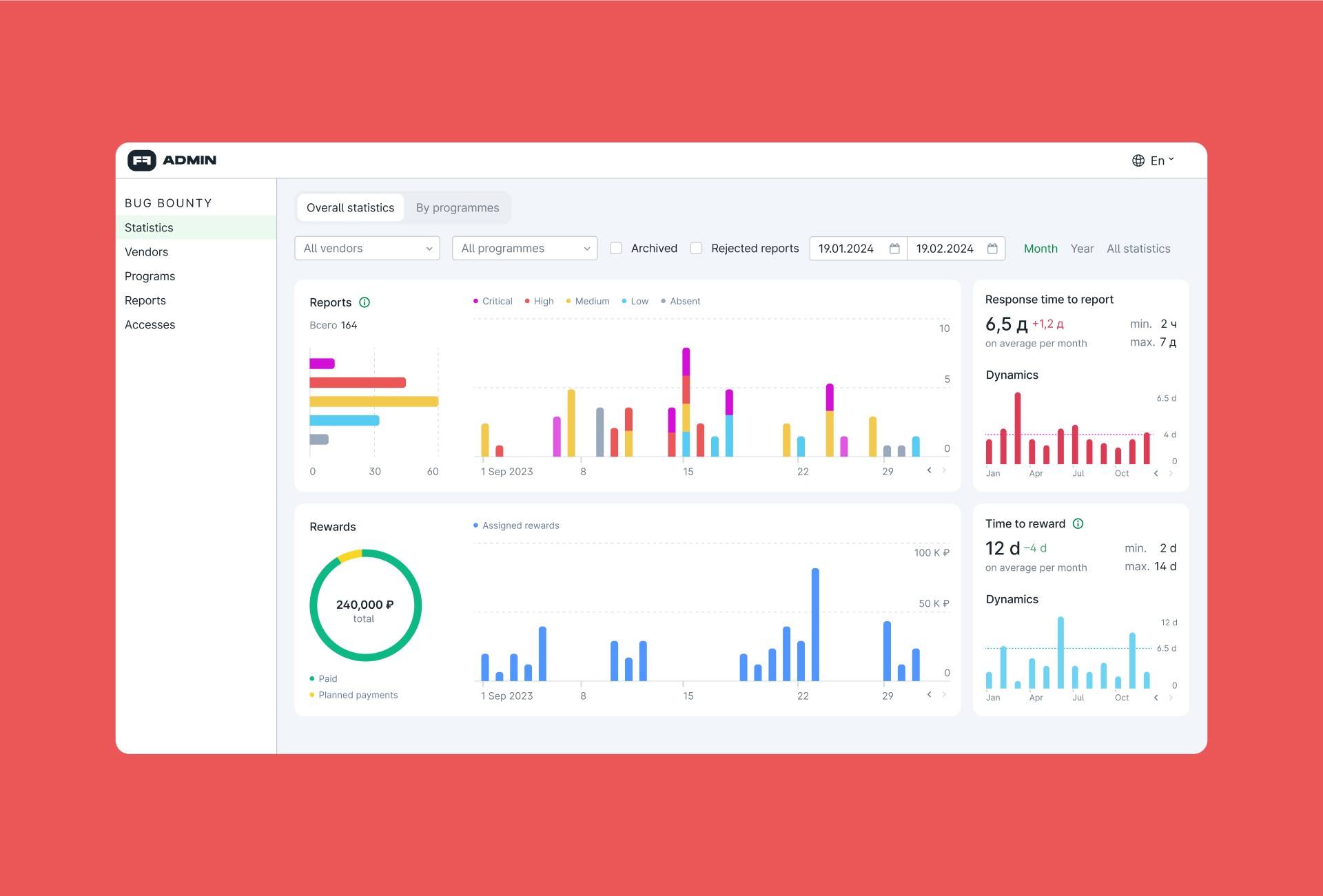 Report Statistics Interface