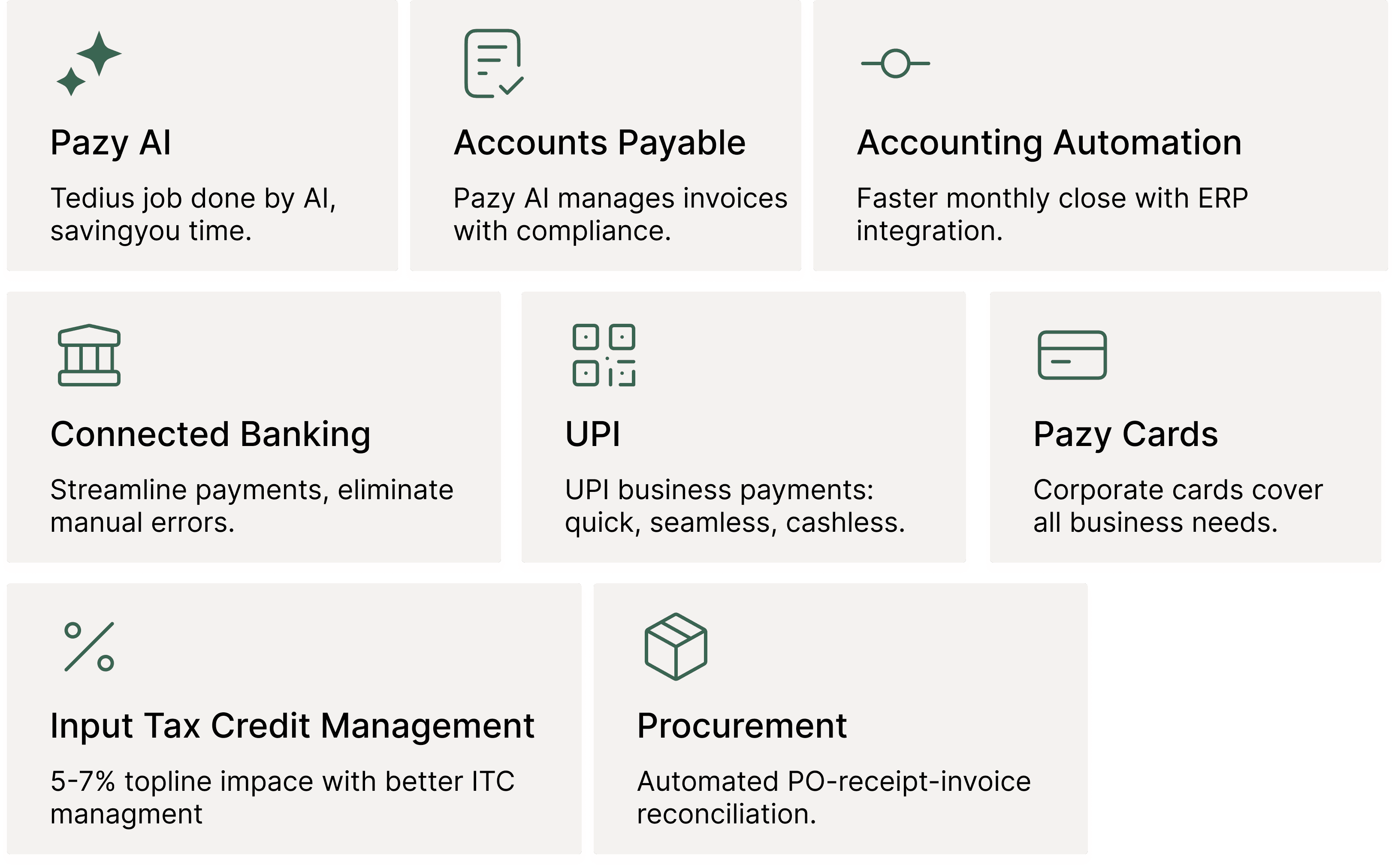 Pazy — Unified platform tracking every rupee across business