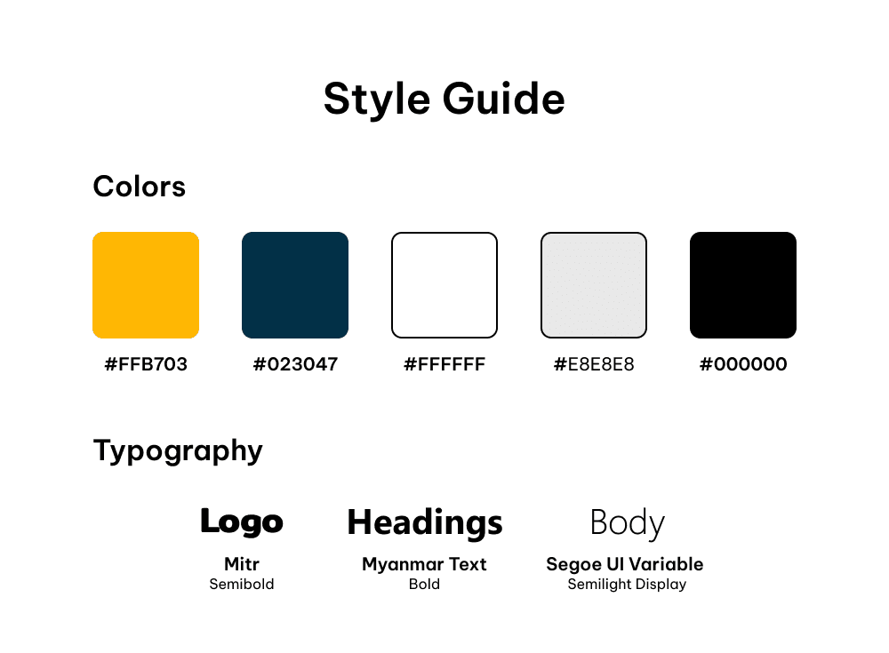 Style guide for SeatFoodie