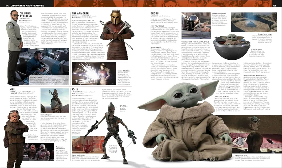 2 pages of the Encyclopedia featuring character spotlights of Grogu (Baby Yoda) IG-11, The Armorer, and more characters from The Mandalorian