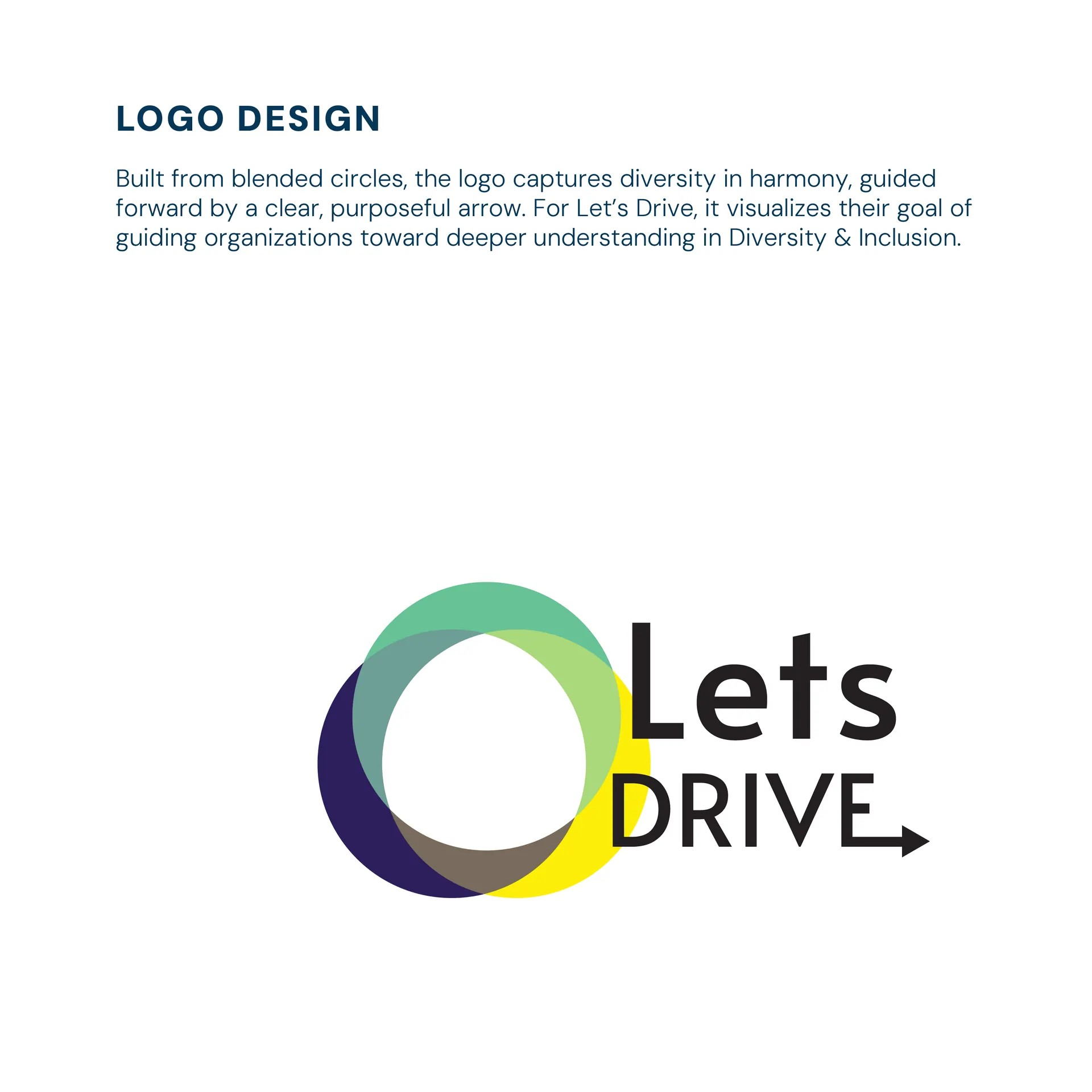 Describing how I came up with the Lets Drive Logo - Built from blended circles, the logo captures diversity in harmony, guided forward by a clear, purposeful arrow. For Let’s Drive, it visualizes their goal of guiding organizations toward deeper understanding in Diversity & Inclusion.