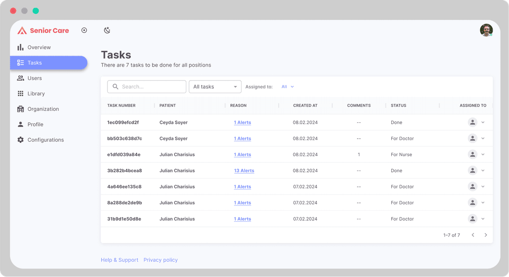 EHR-Dashboard