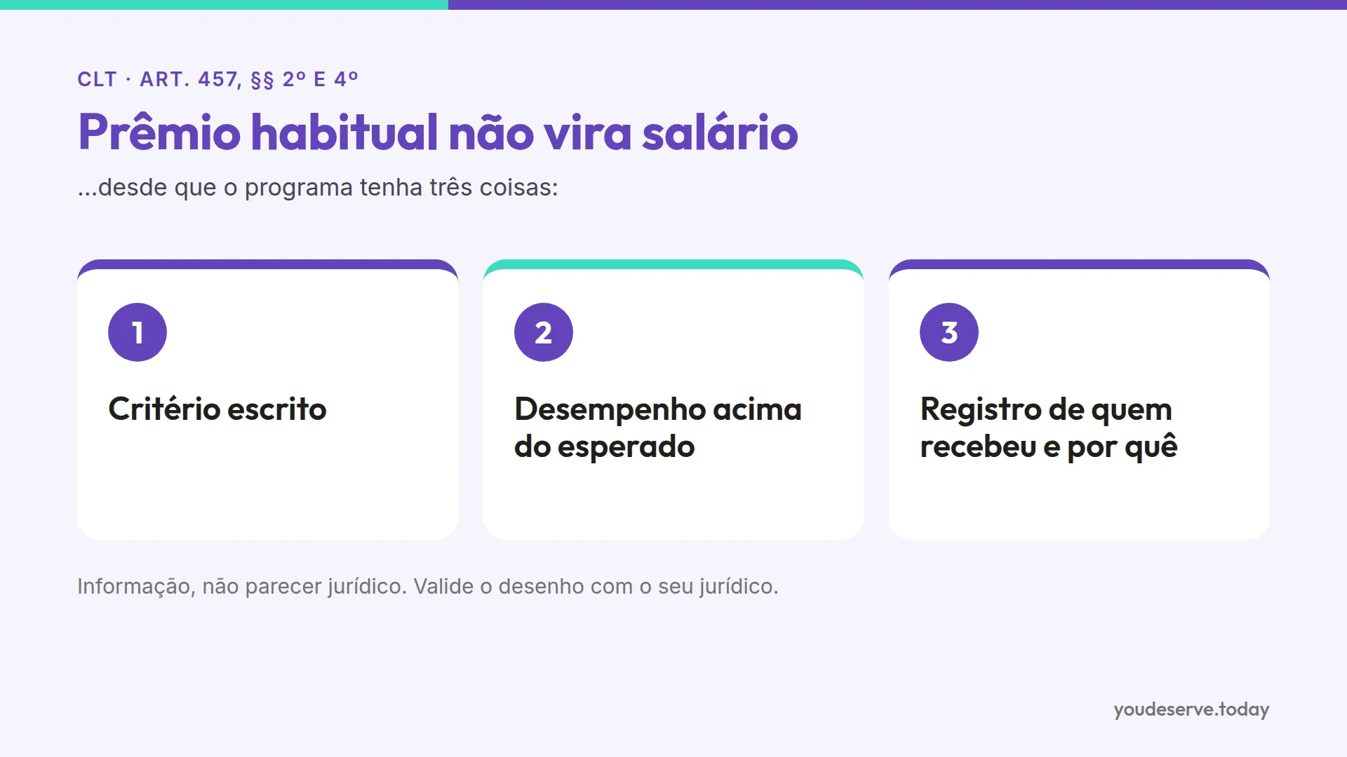 Card sobre o art. 457 da CLT: prêmio, mesmo habitual, não integra a remuneração quando há critério escrito, desempenho acima do esperado e registro.