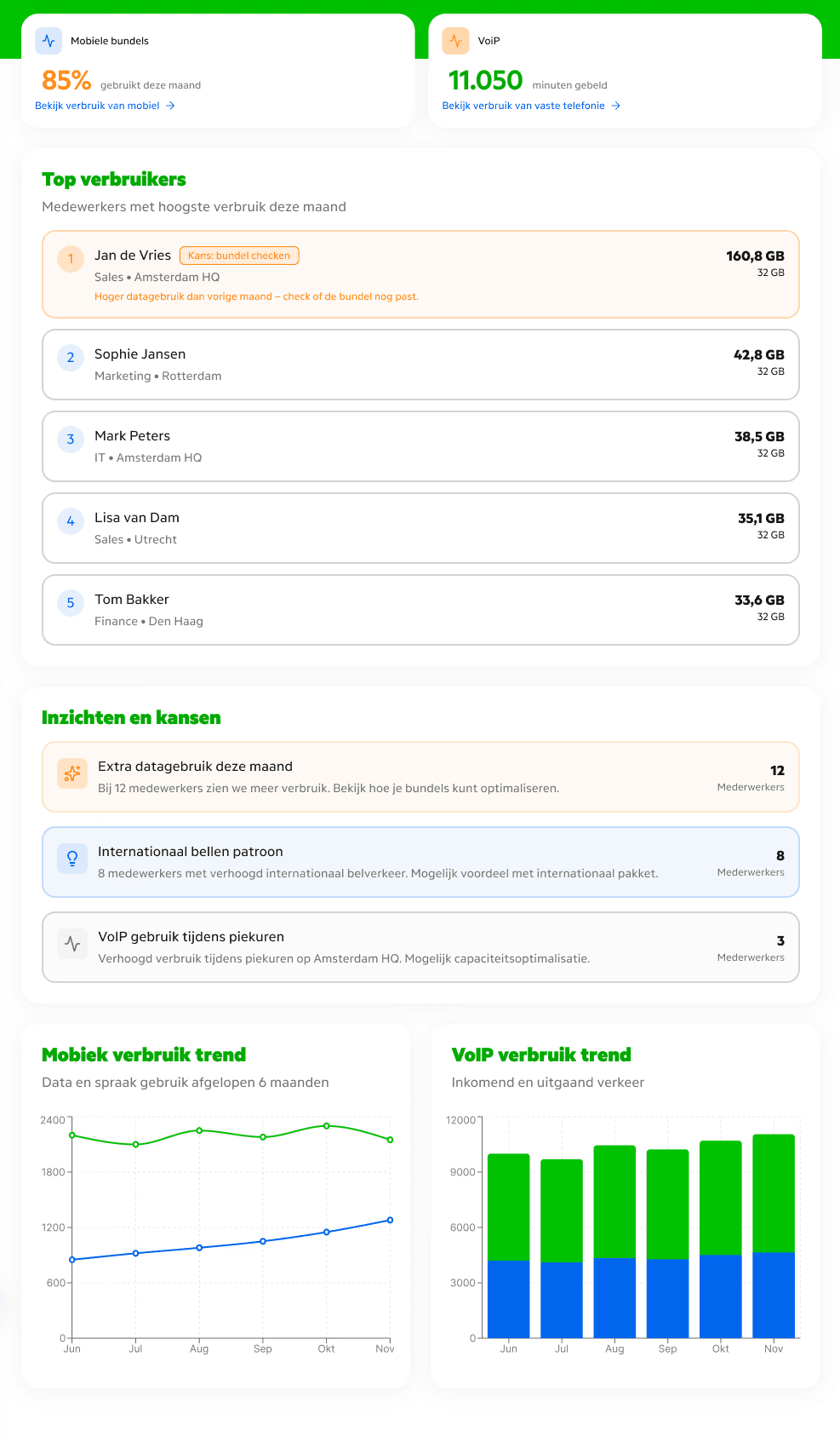 An abstract chair in red and black.