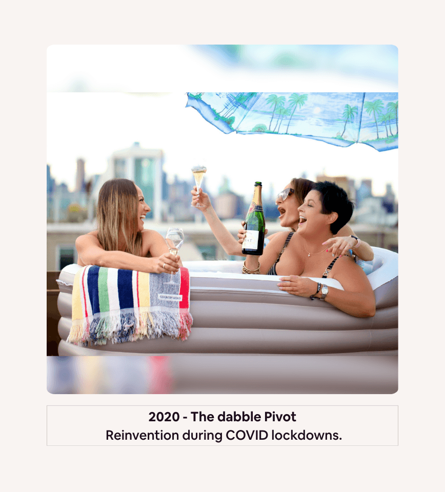 Three women (Kylie Bartlett) laughing and cheering with a bottle of champagne and glasses while sitting in an inflatable hot tub on a rooftop. A striped blanket hangs over the side, and a small umbrella is overhead. Text below reads: "2020 - The dabble Pivot. Reinvention during COVID lockdowns.